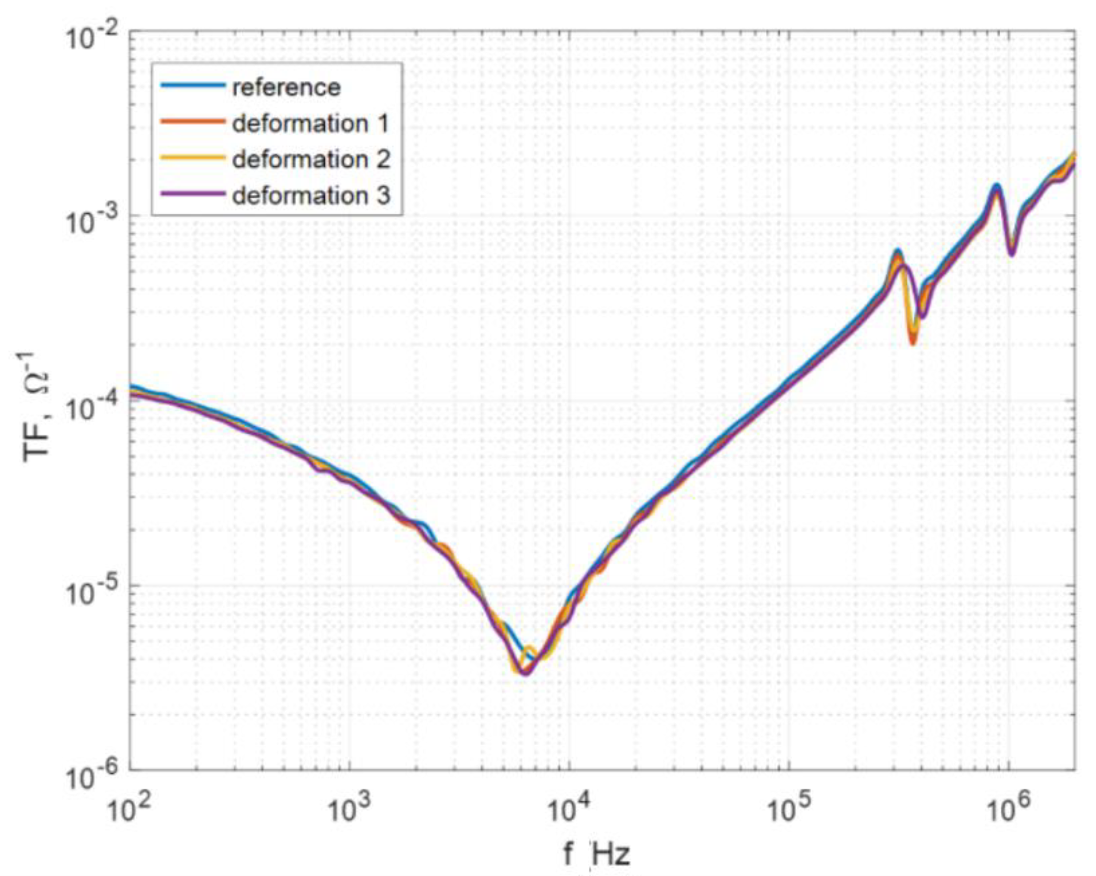 Energies 13 02424 g024 Energies 13 02424 g024