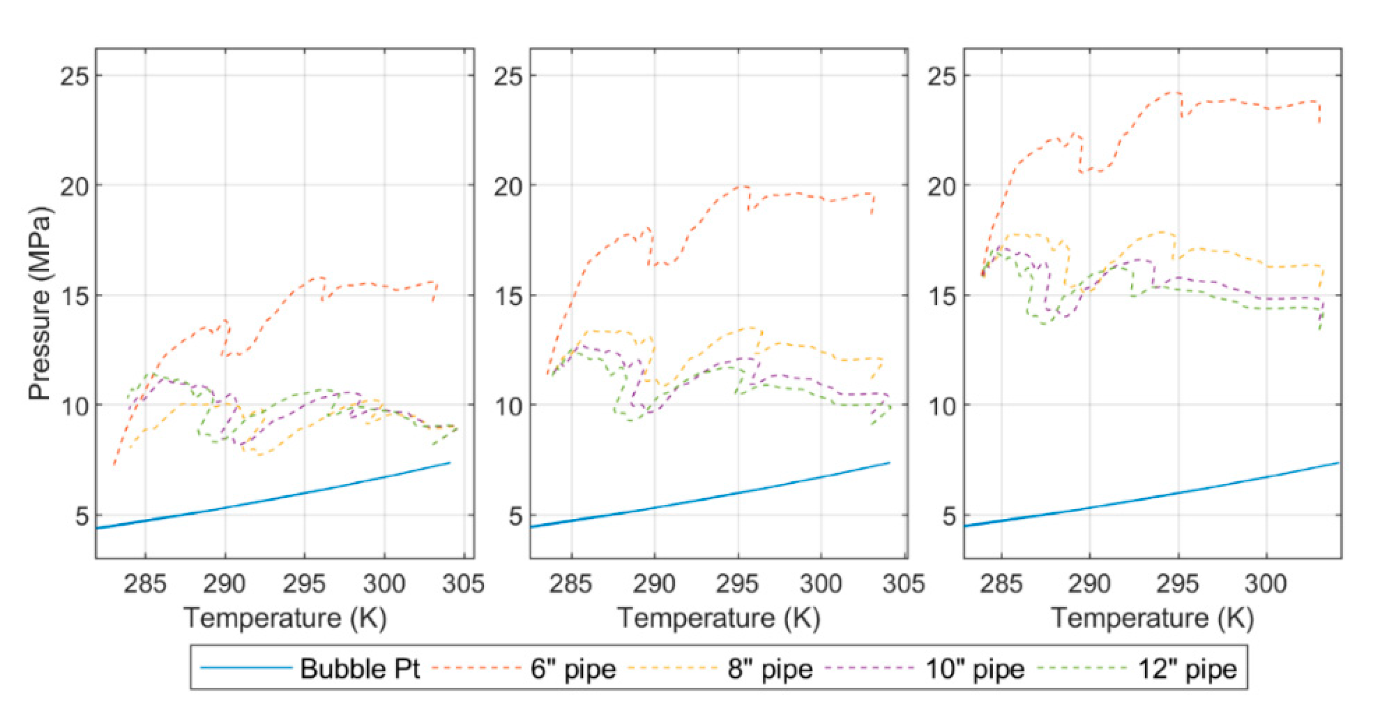 Energies 13 02427 g009