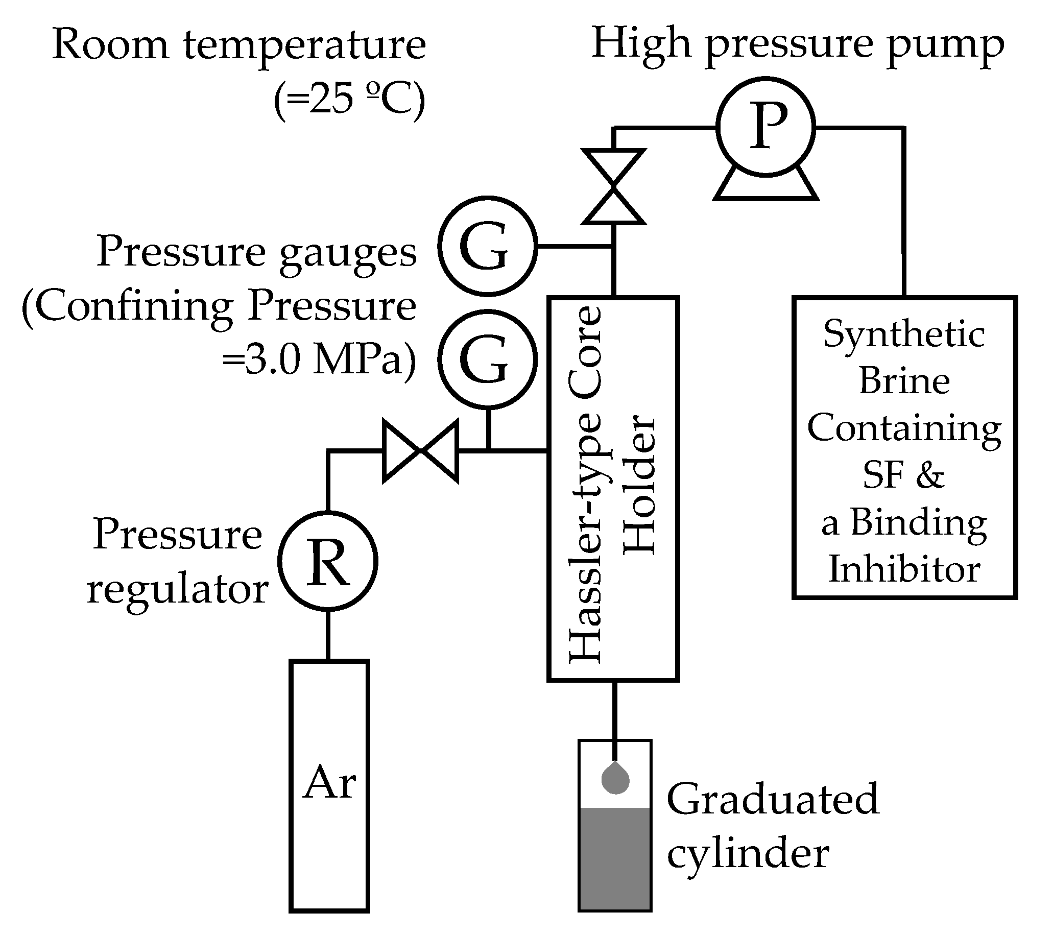 Energies 13 02430 g001 Energies 13 02430 g001