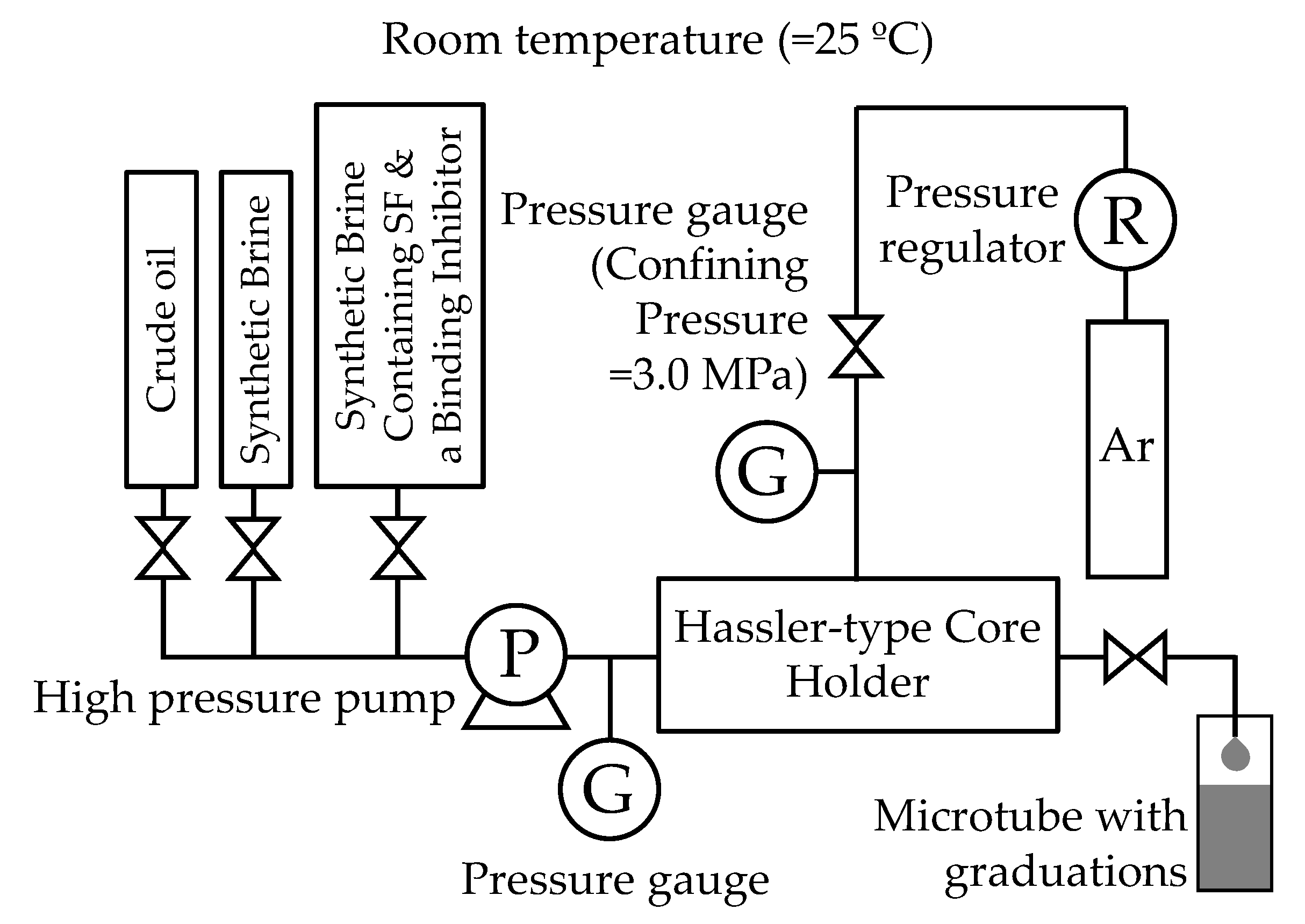 Energies 13 02430 g002 Energies 13 02430 g002