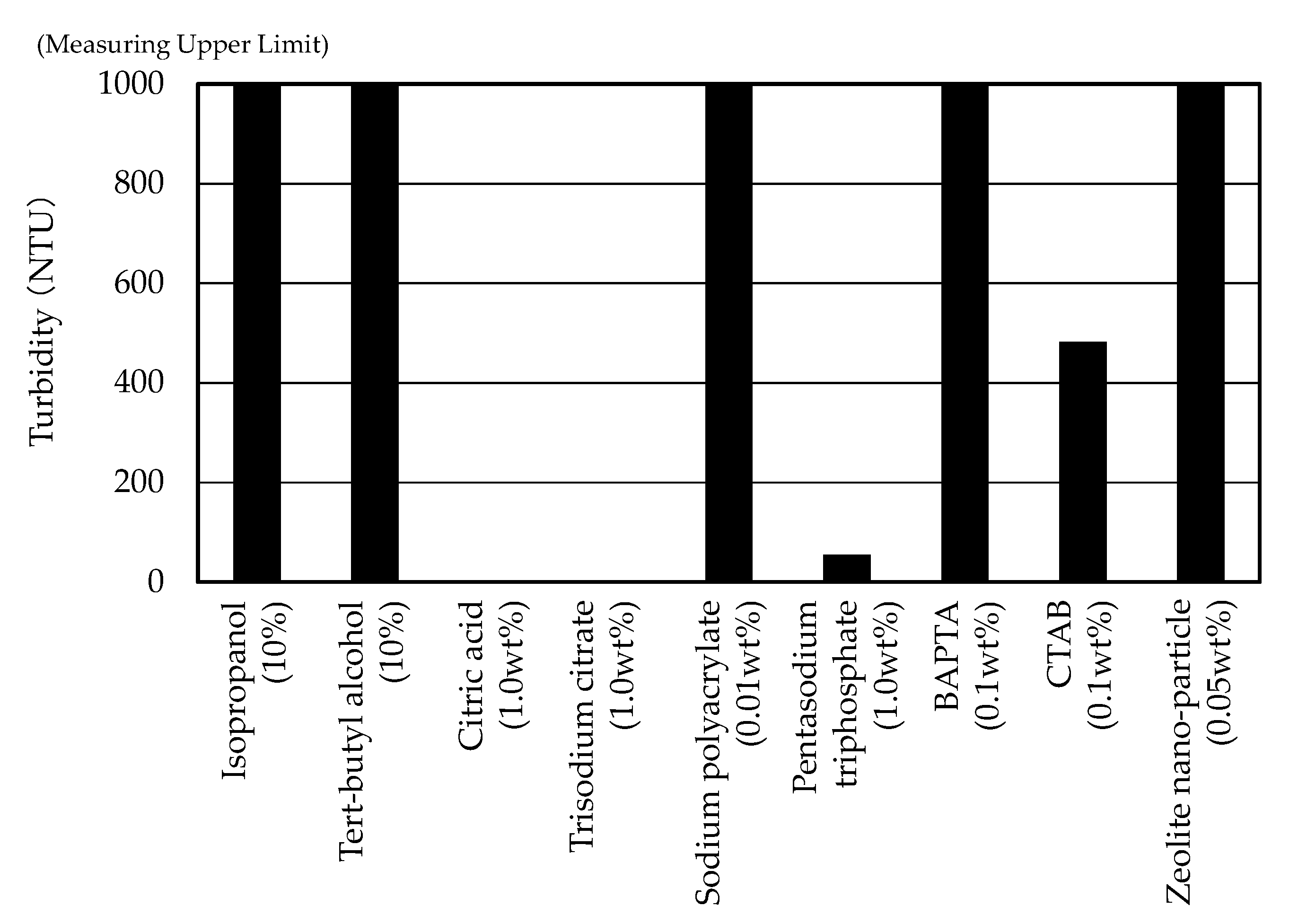Energies 13 02430 g003 Energies 13 02430 g003
