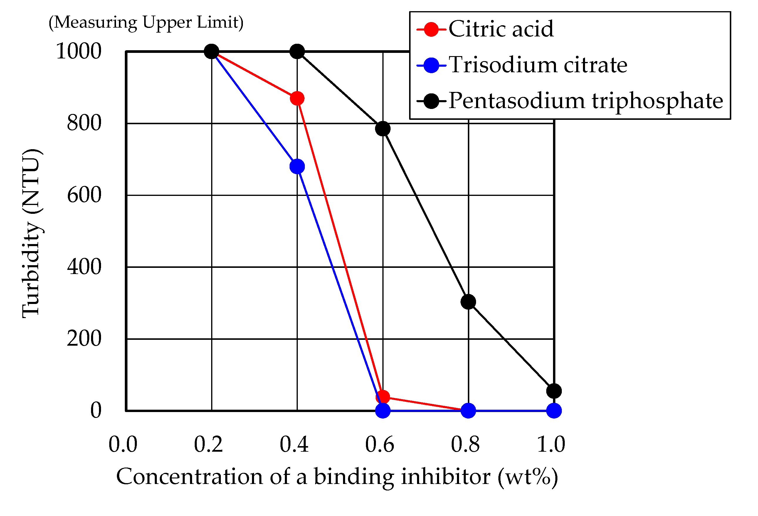 Energies 13 02430 g004 Energies 13 02430 g004