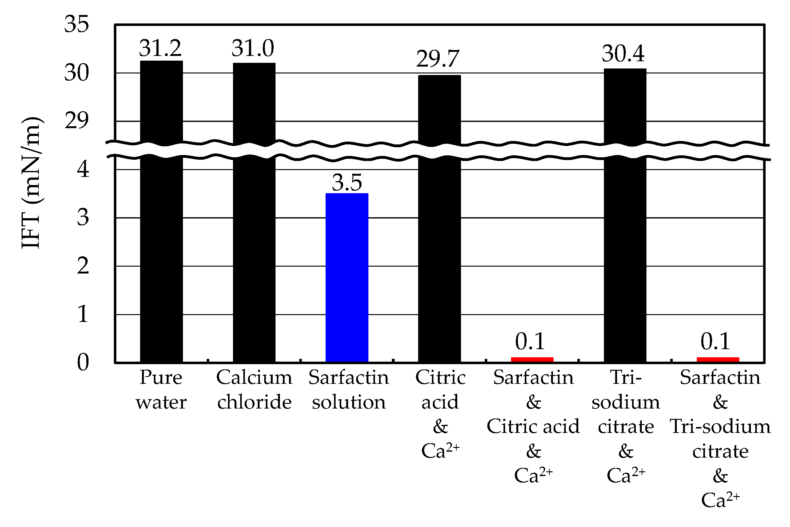 Energies 13 02430 g005 Energies 13 02430 g005