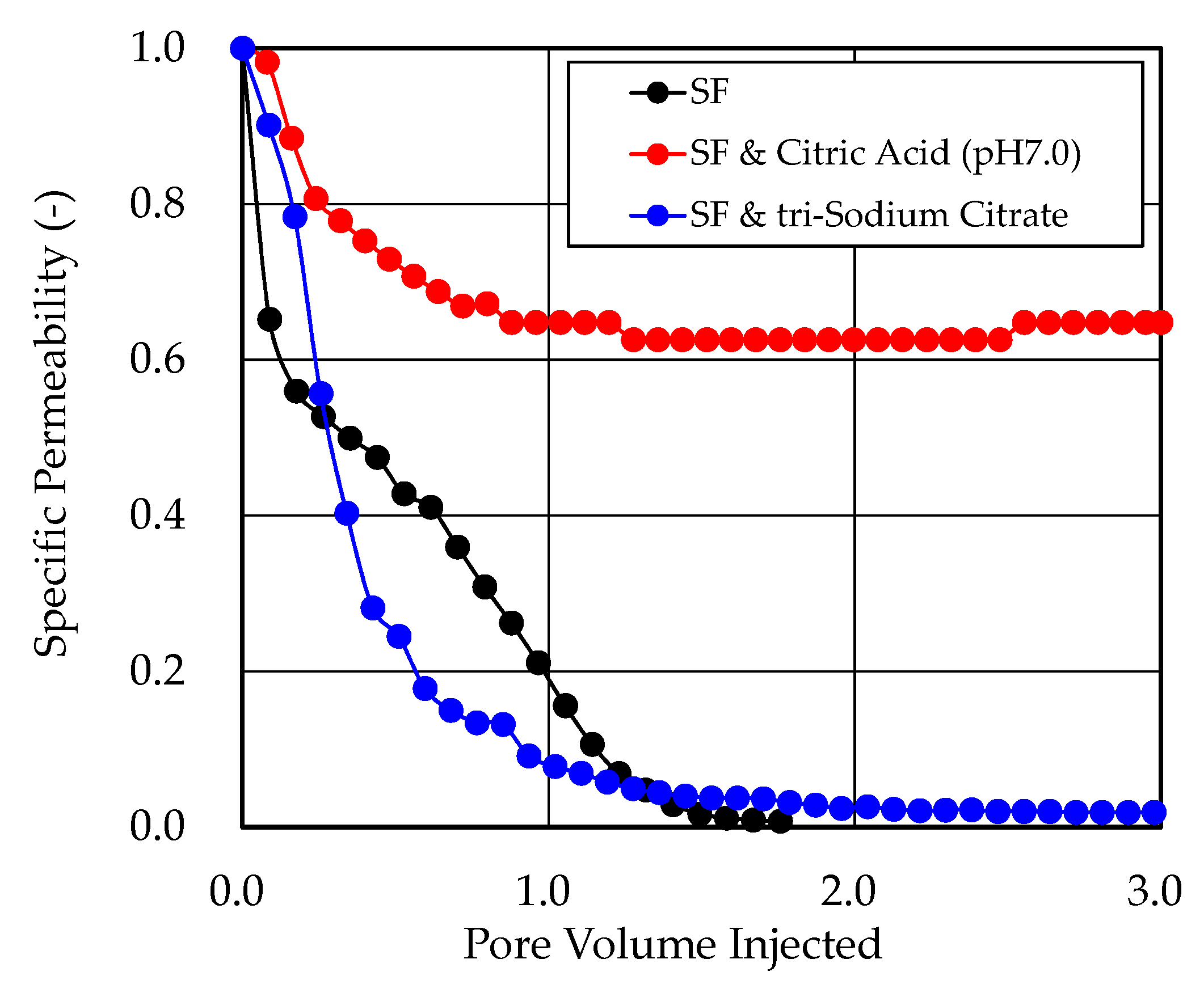 Energies 13 02430 g006 Energies 13 02430 g006