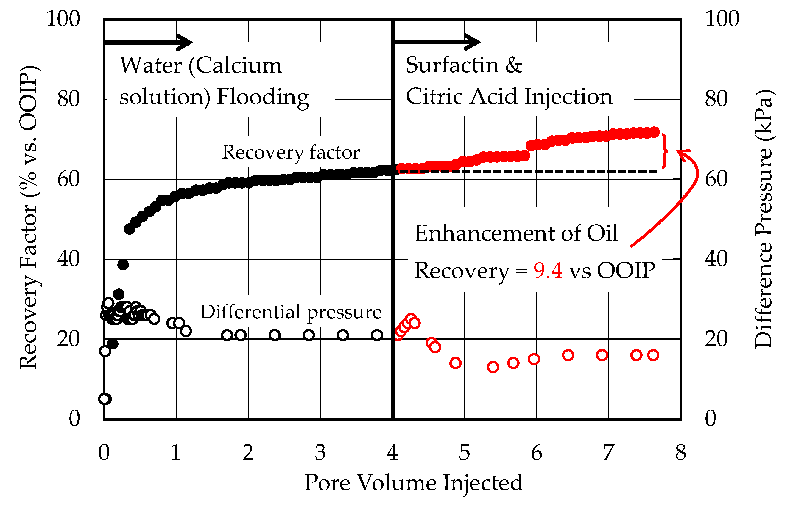 Energies 13 02430 g008 Energies 13 02430 g008