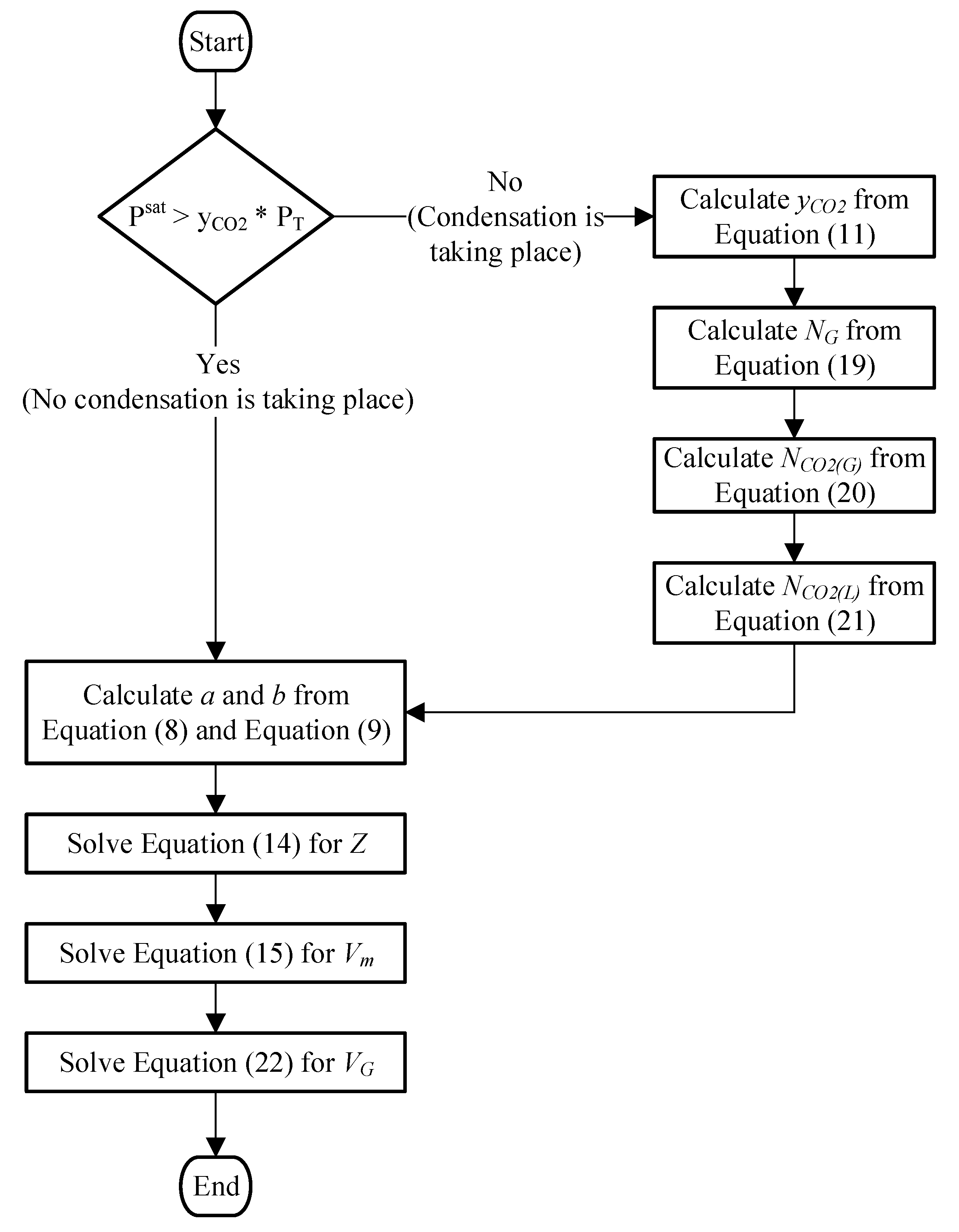 Energies 13 02431 g005