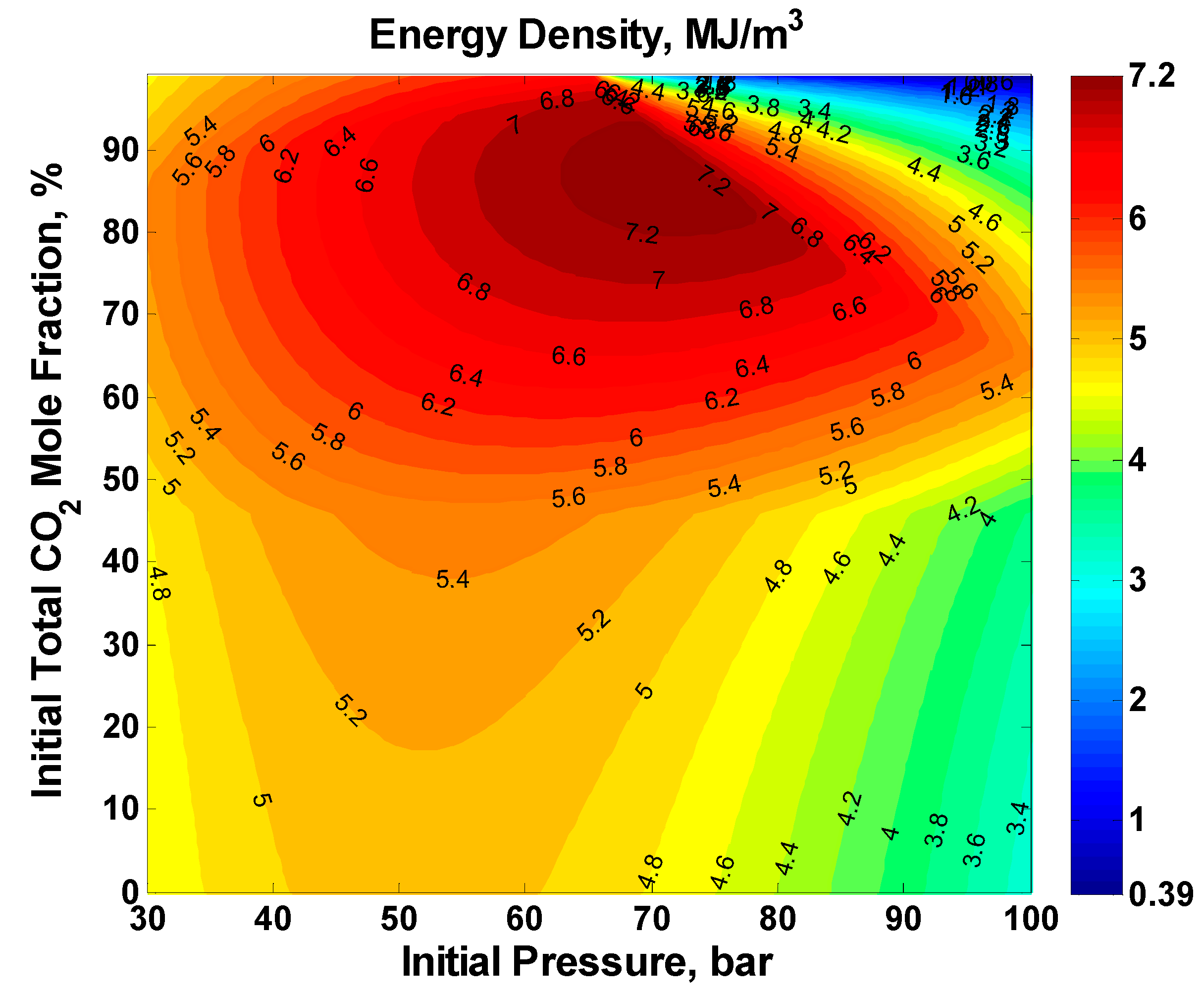 Energies 13 02431 g006