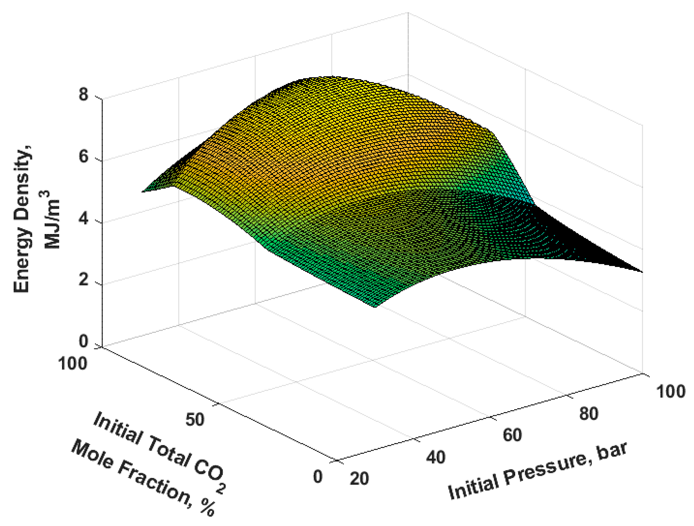 Energies 13 02431 g007