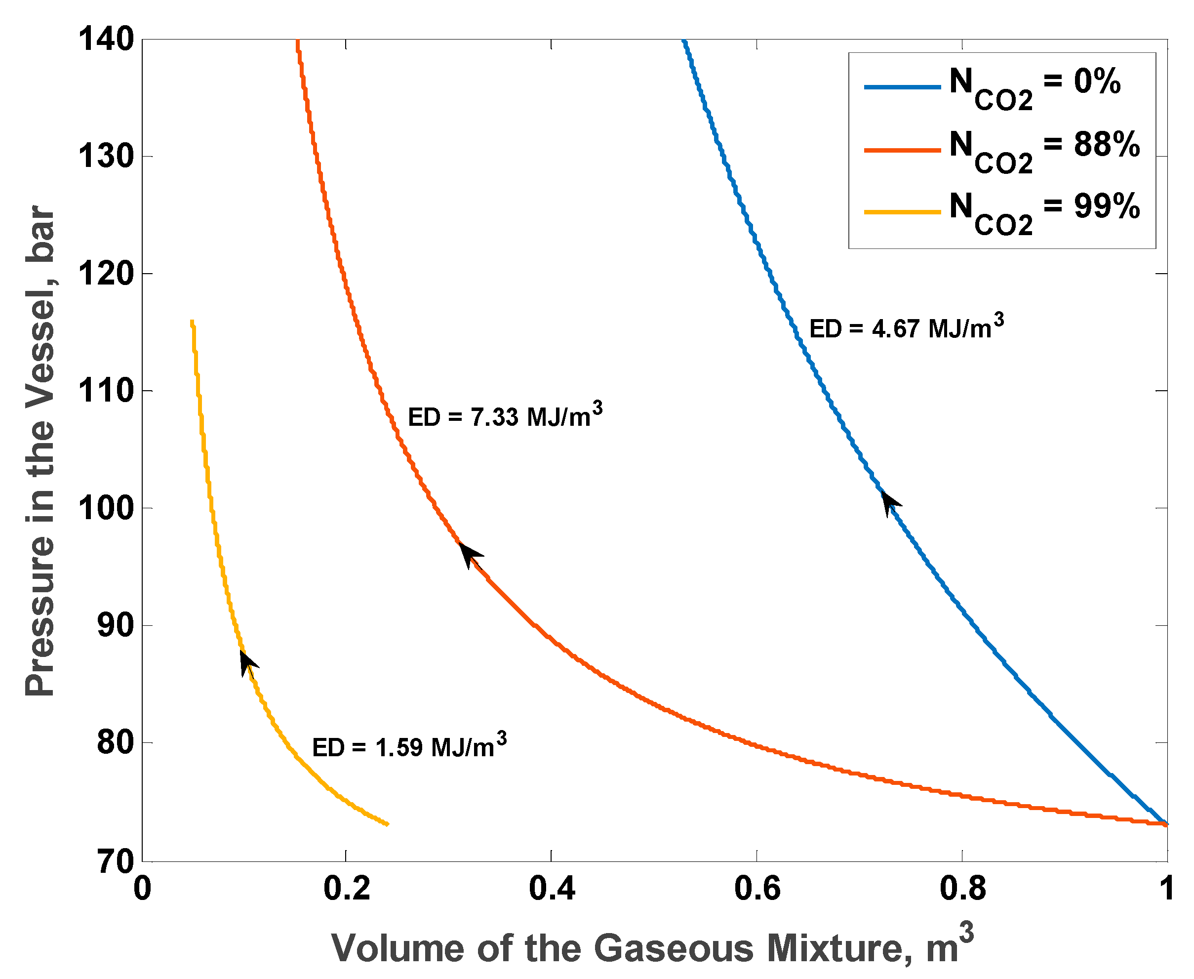 Energies 13 02431 g008
