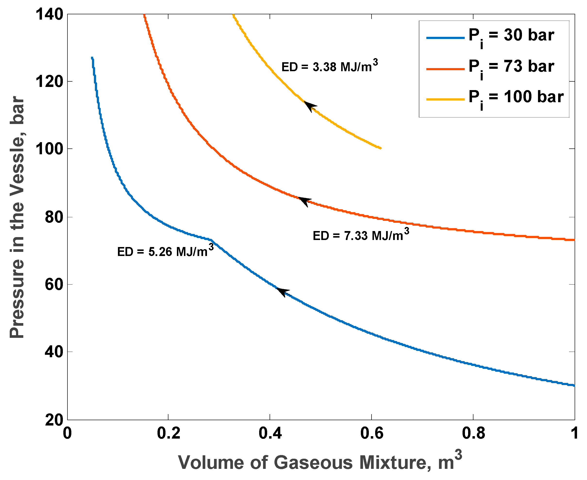 Energies 13 02431 g009