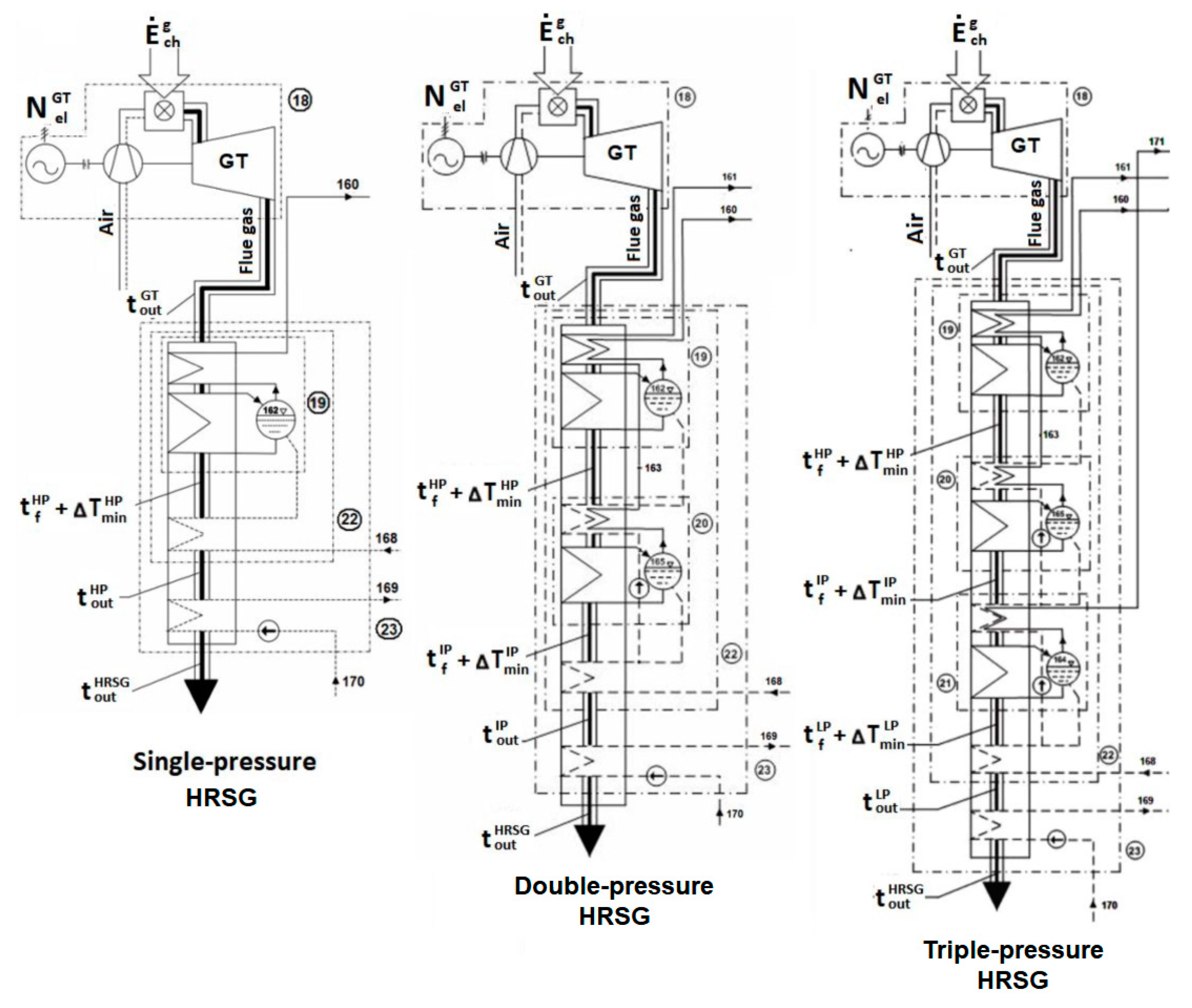 Energies 13 02432 g004 Energies 13 02432 g004