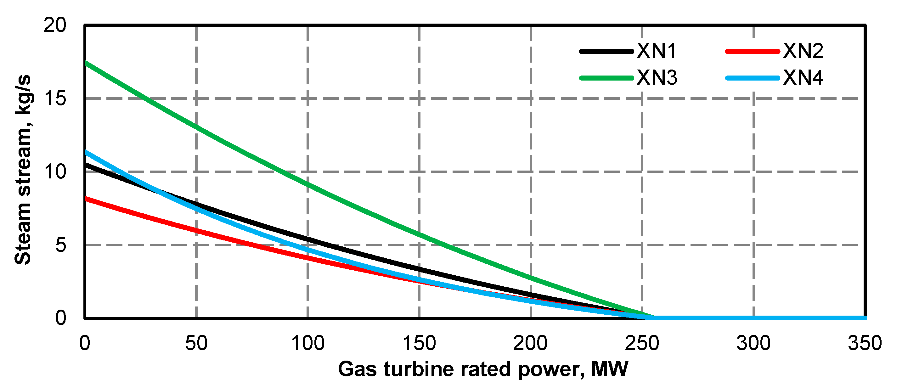 Energies 13 02432 g006 Energies 13 02432 g006