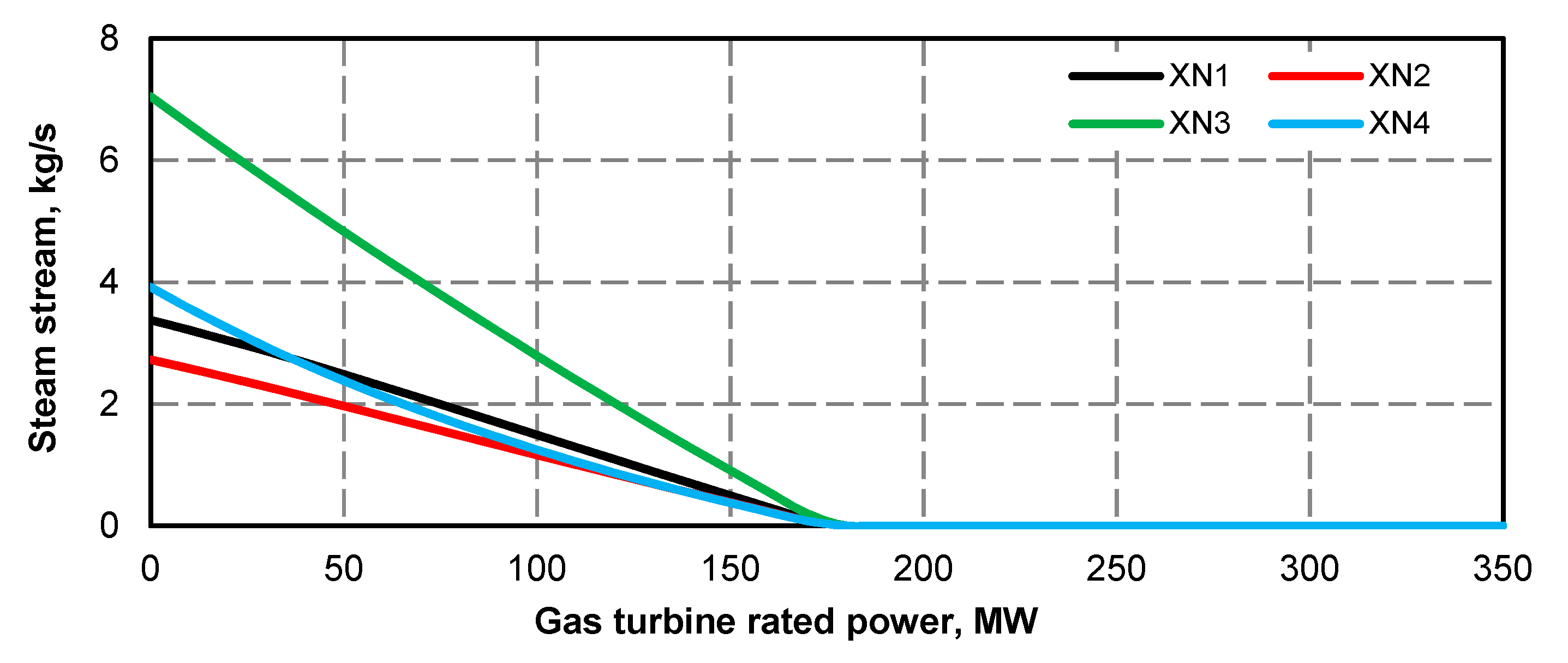 Energies 13 02432 g008 Energies 13 02432 g008