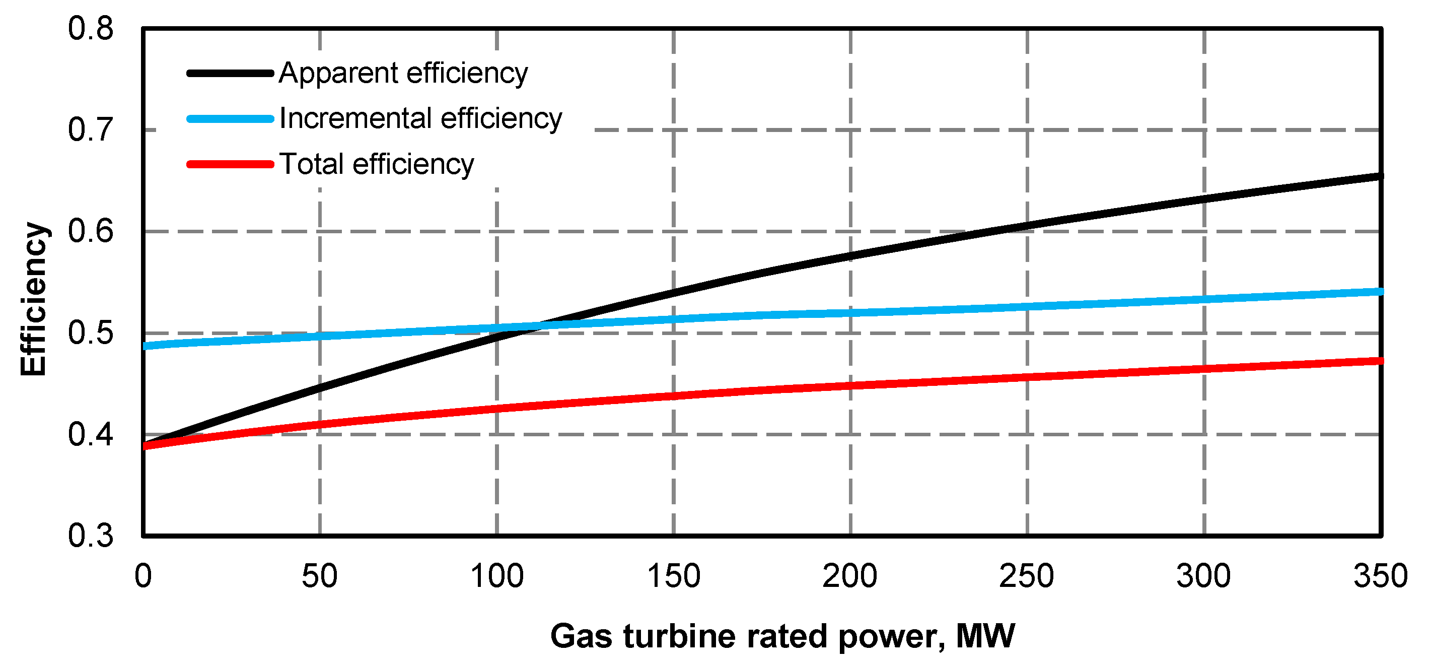 Energies 13 02432 g011 Energies 13 02432 g011