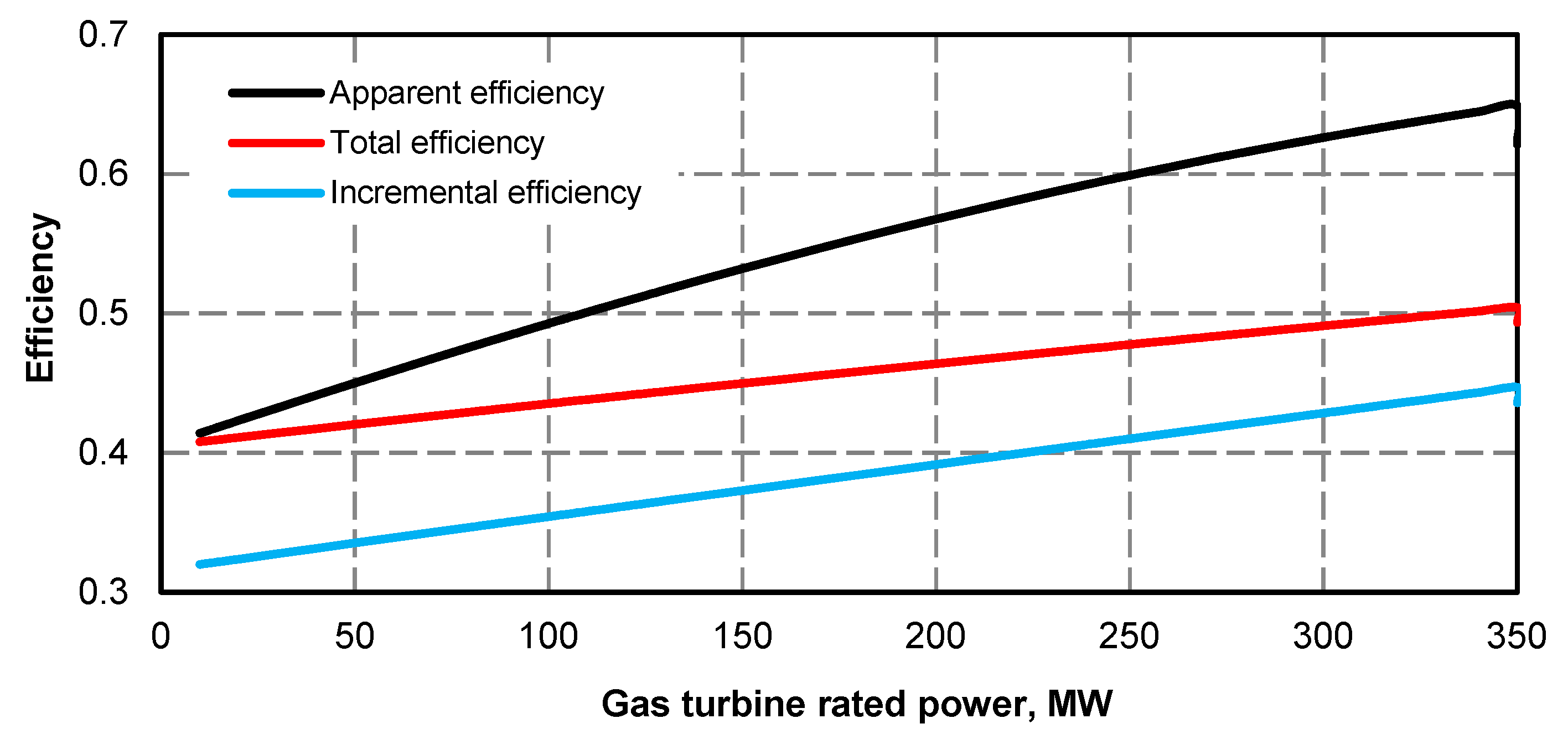 Energies 13 02432 g021 Energies 13 02432 g021
