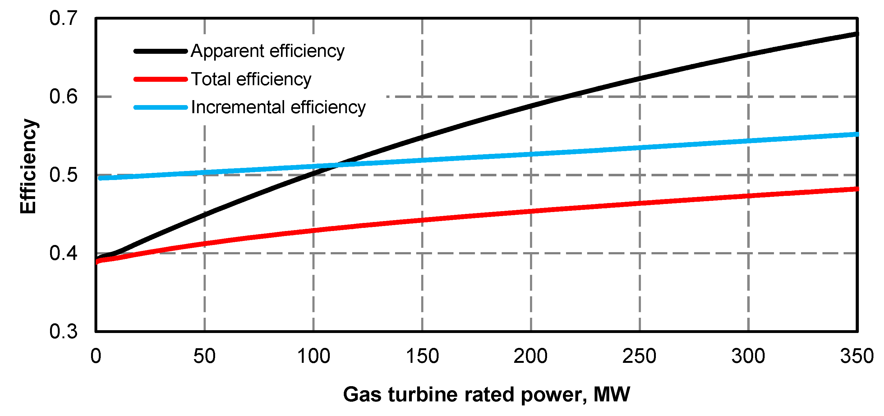 Energies 13 02432 g023 Energies 13 02432 g023