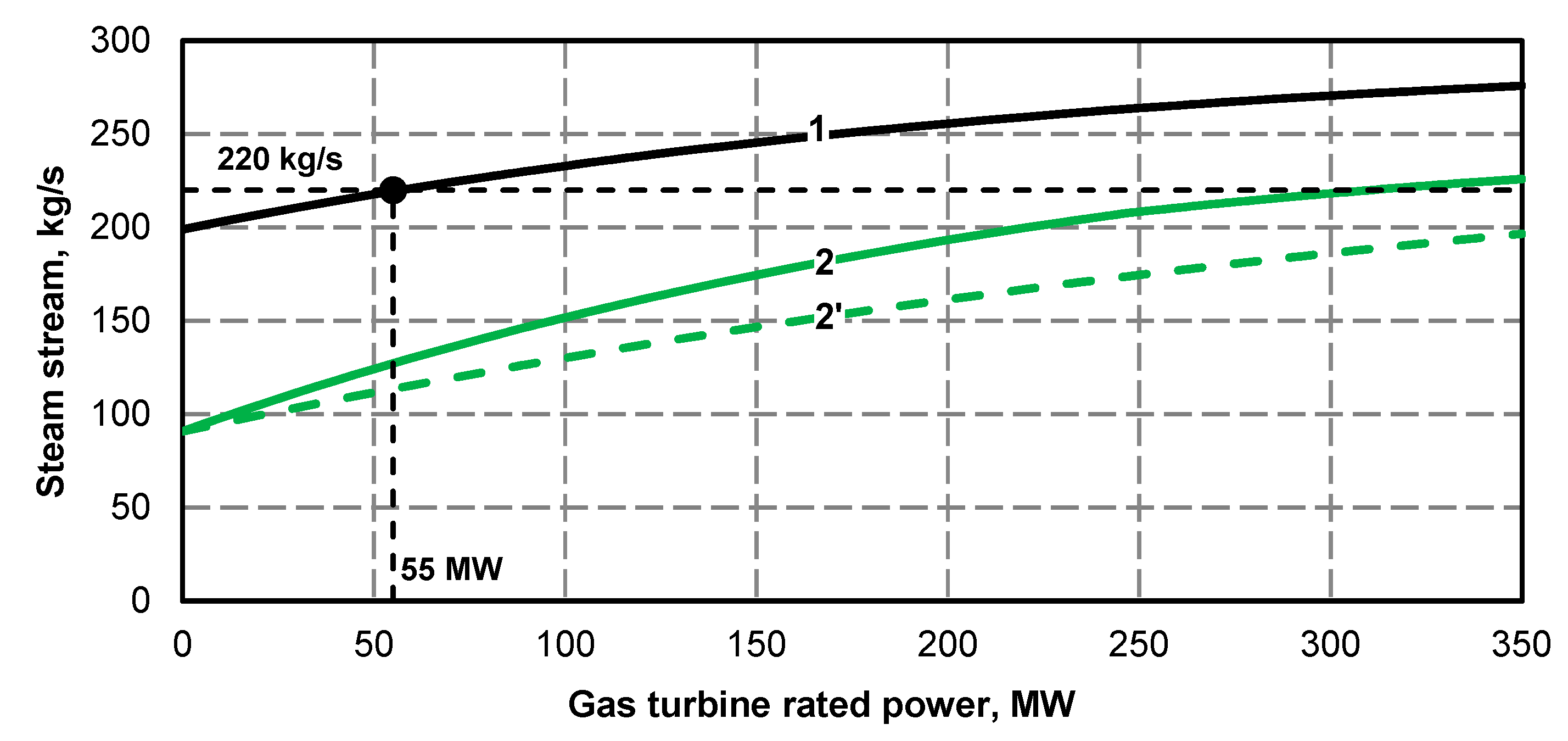 Energies 13 02432 g026 Energies 13 02432 g026