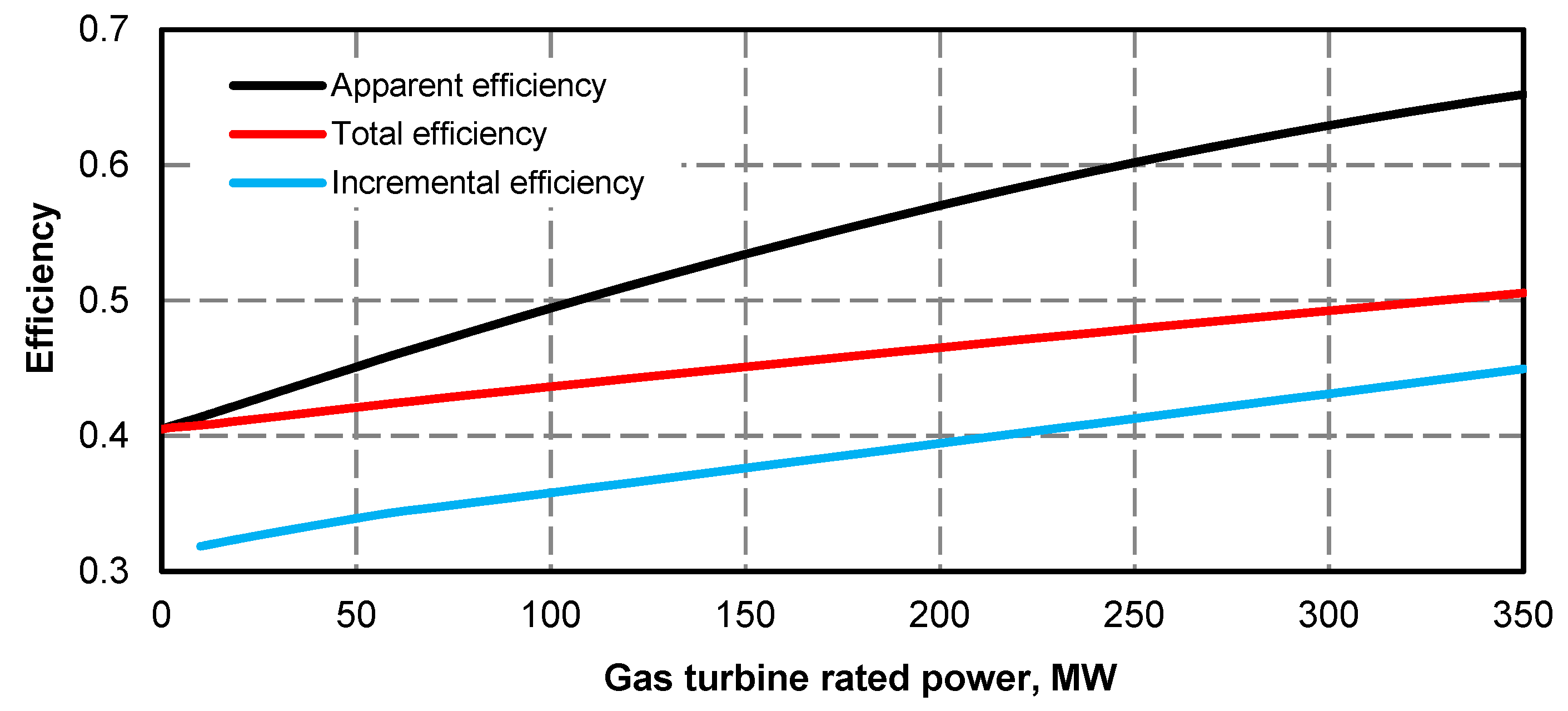 Energies 13 02432 g033 Energies 13 02432 g033