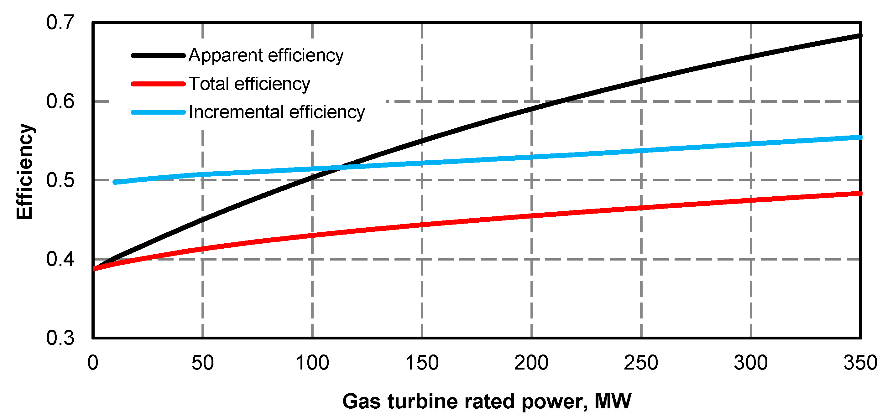 Energies 13 02432 g034 Energies 13 02432 g034