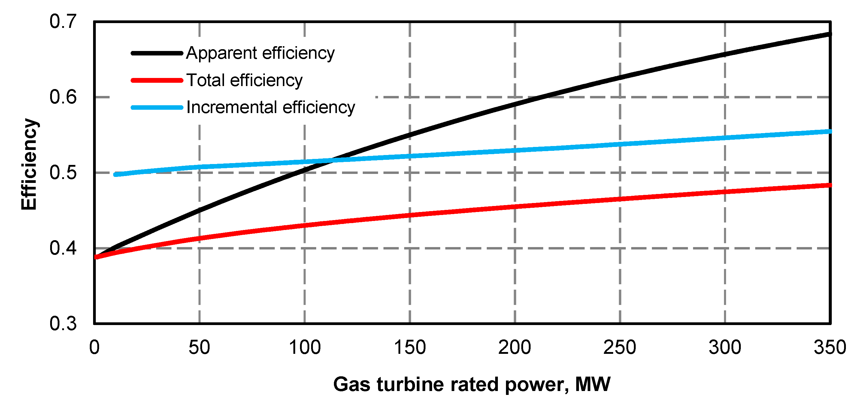 Energies 13 02432 g035 Energies 13 02432 g035