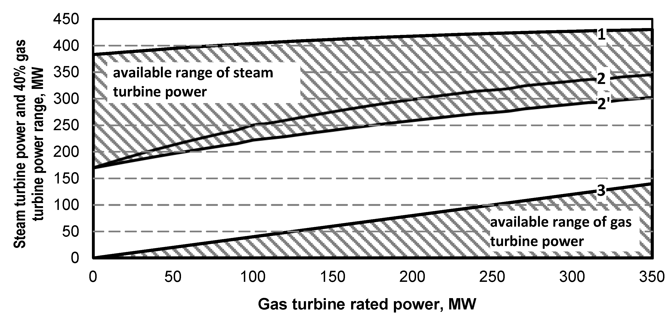 Energies 13 02432 g039 Energies 13 02432 g039