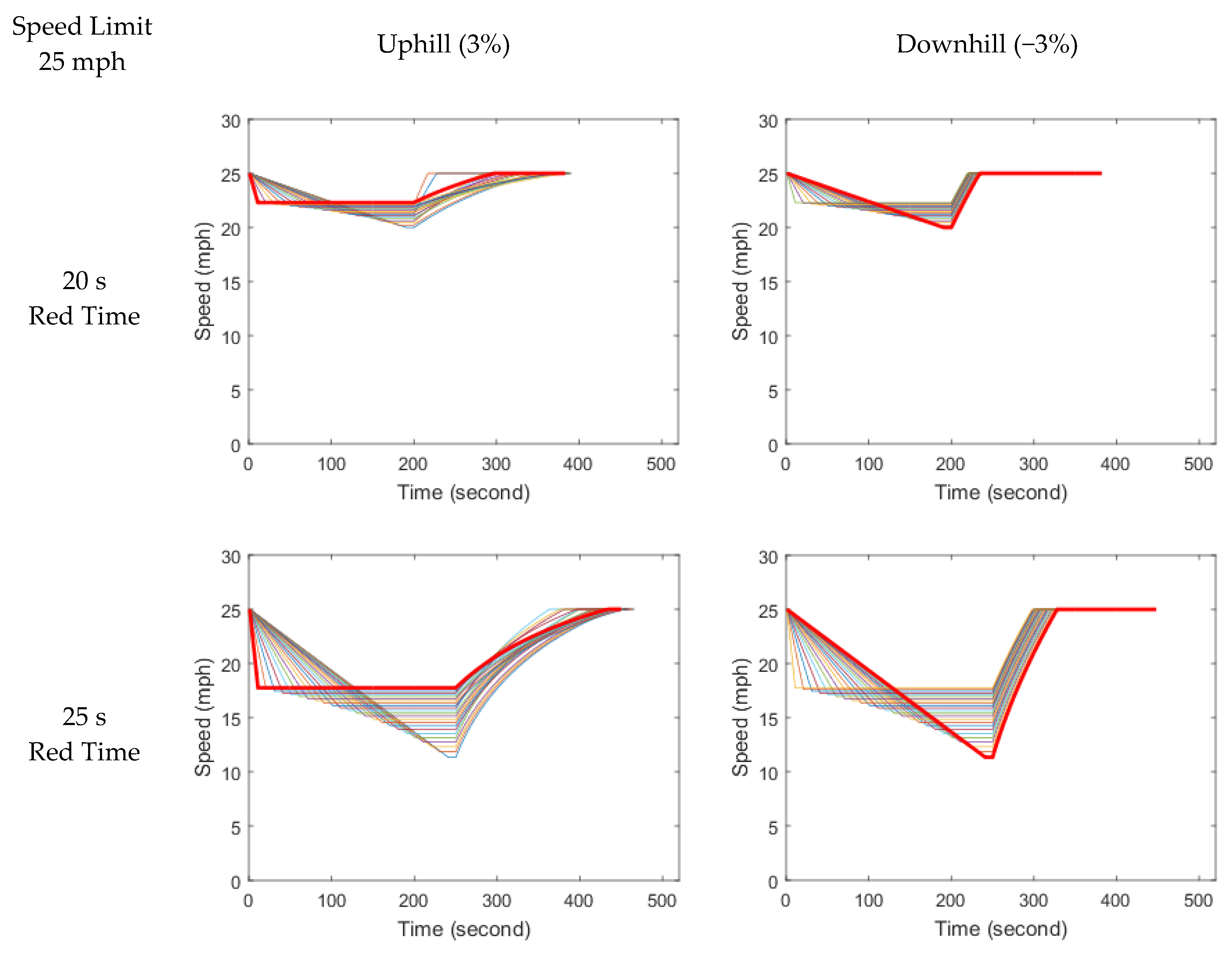 Energies 13 02433 g002a Energies 13 02433 g002a