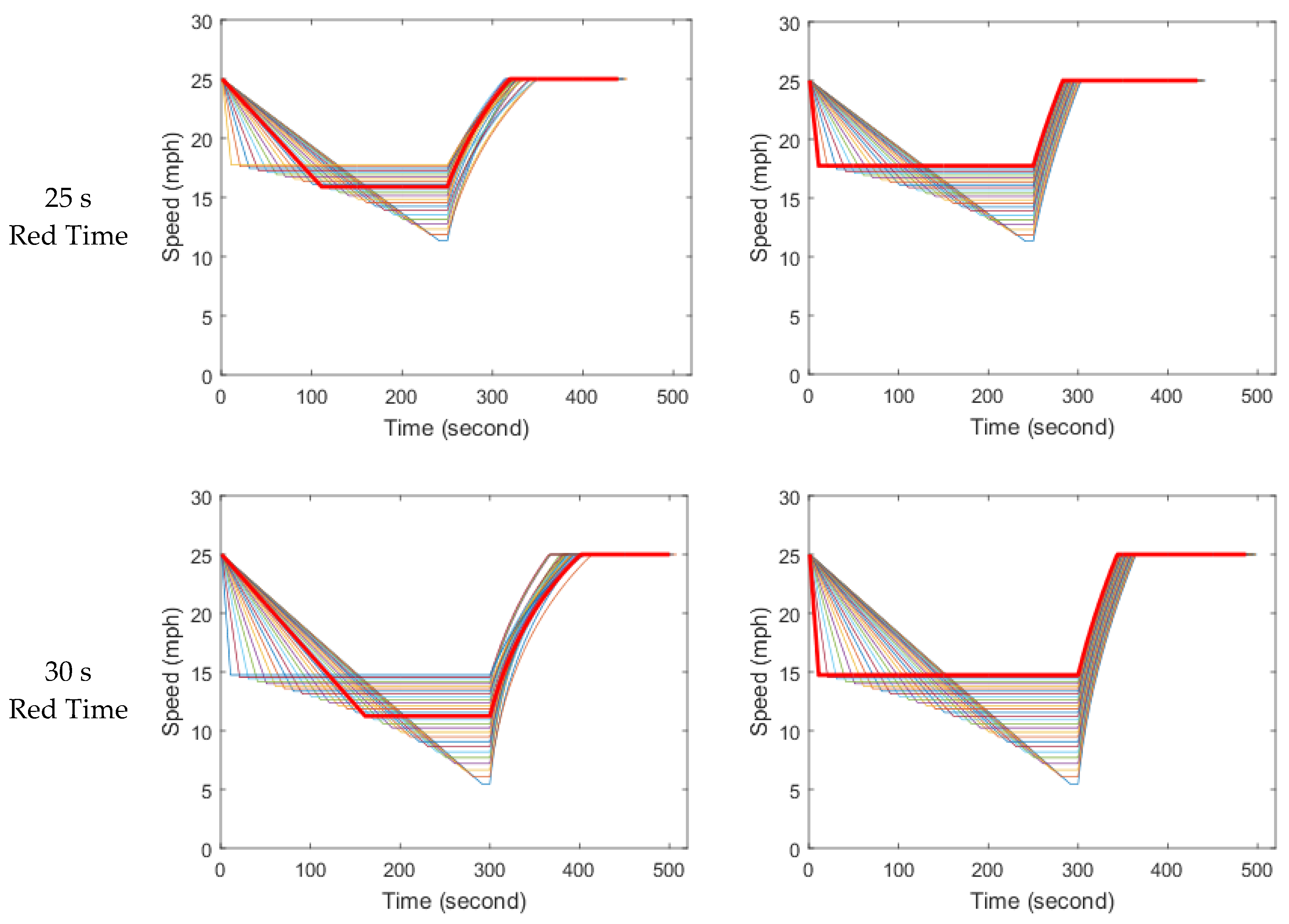 Energies 13 02433 g004b Energies 13 02433 g004b