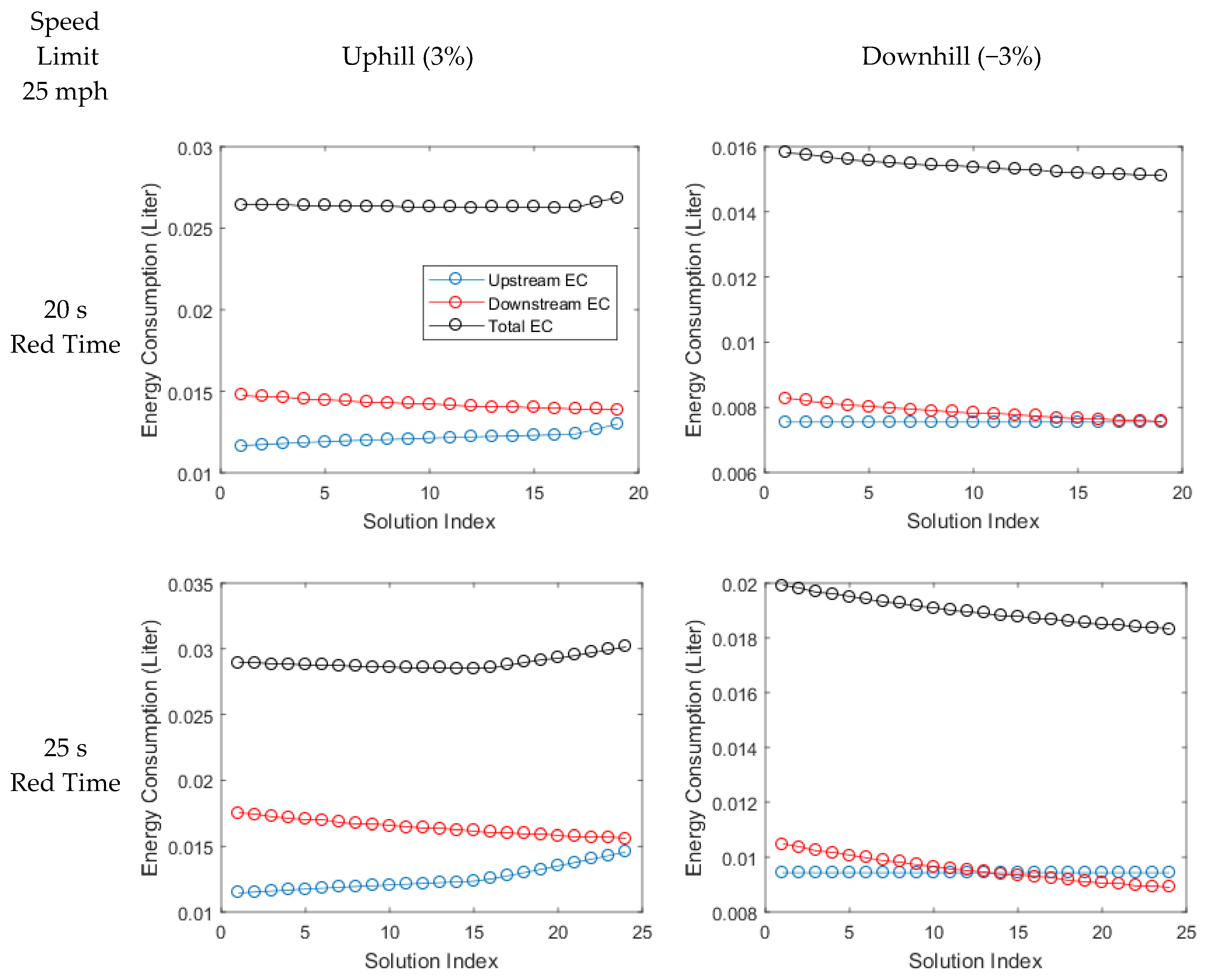 Energies 13 02433 g005a Energies 13 02433 g005a