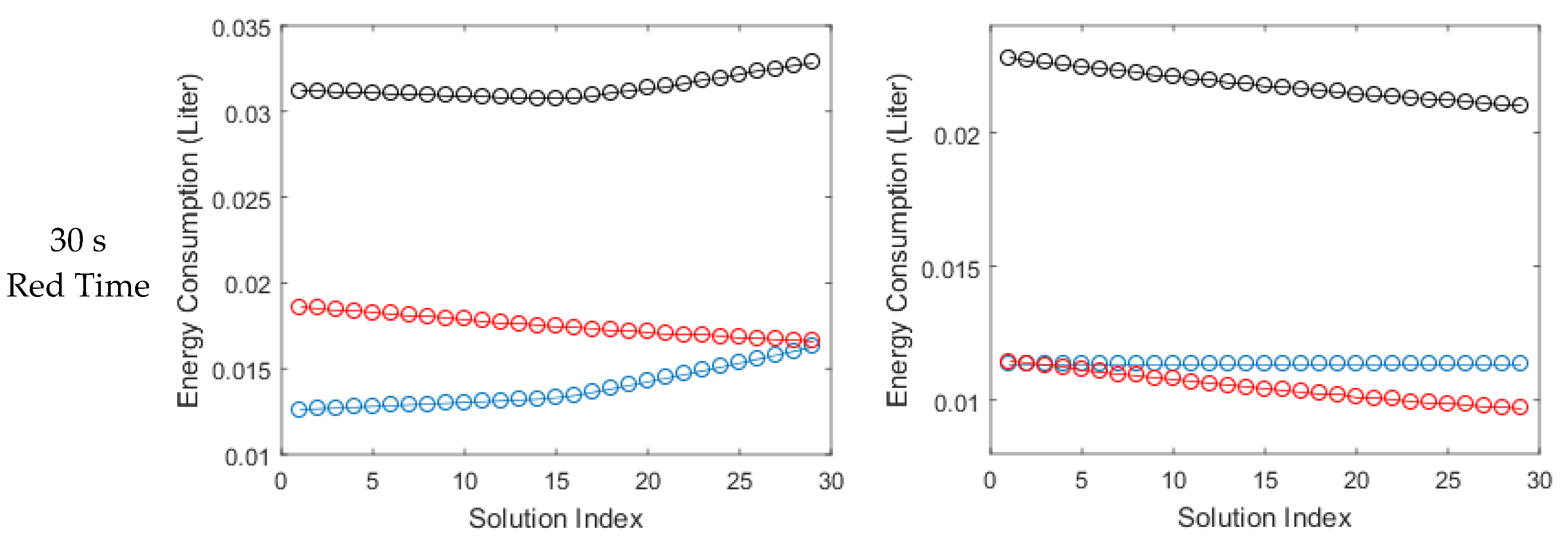 Energies 13 02433 g005b Energies 13 02433 g005b