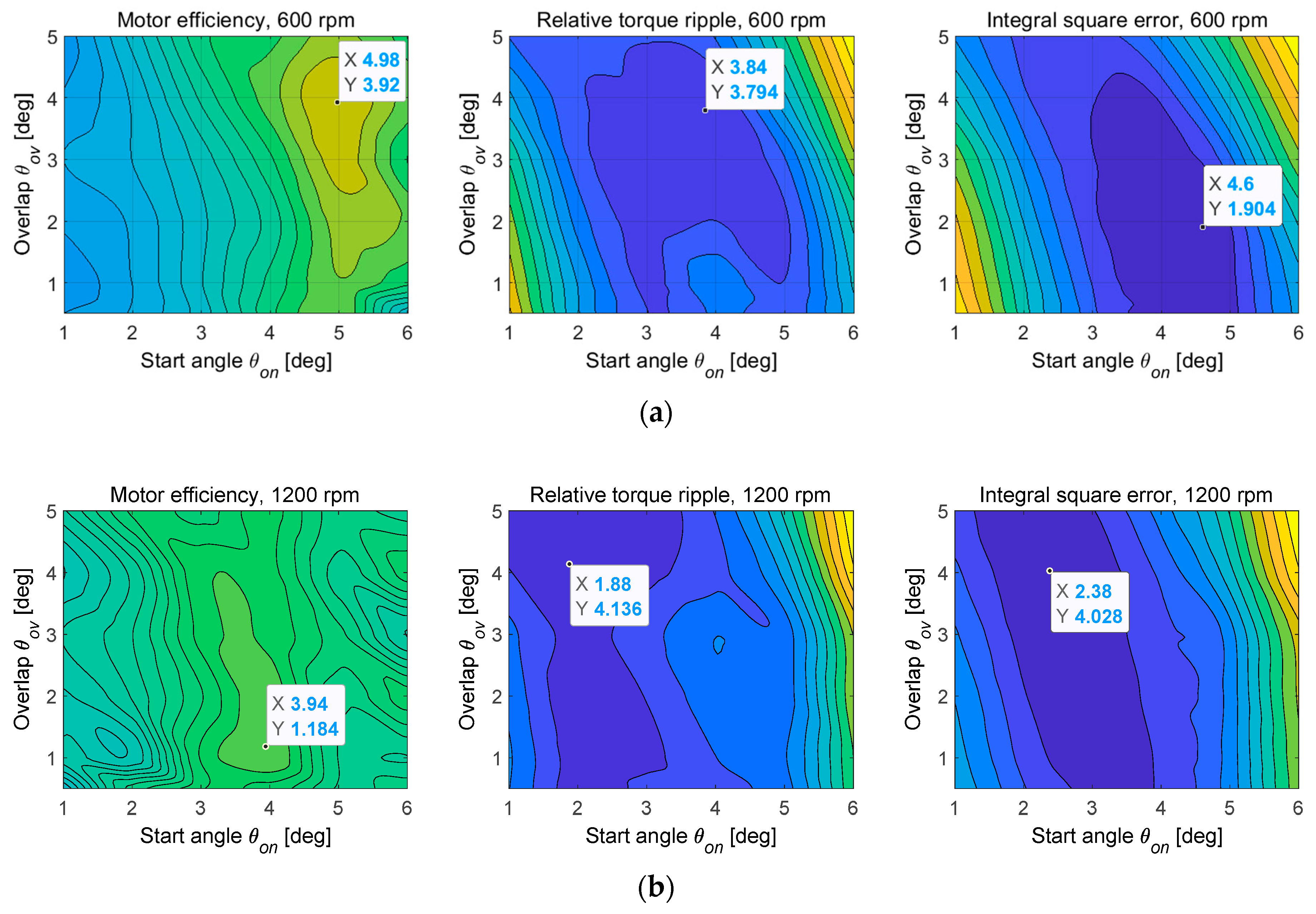 Energies 13 02435 g008