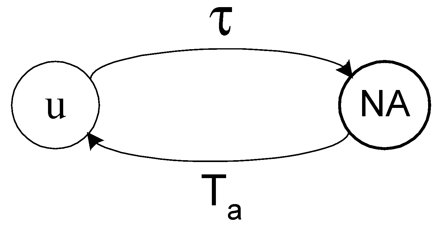 Energies 13 02437 g002