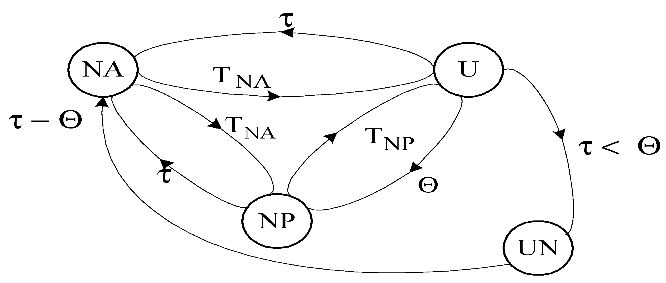 Energies 13 02437 g003