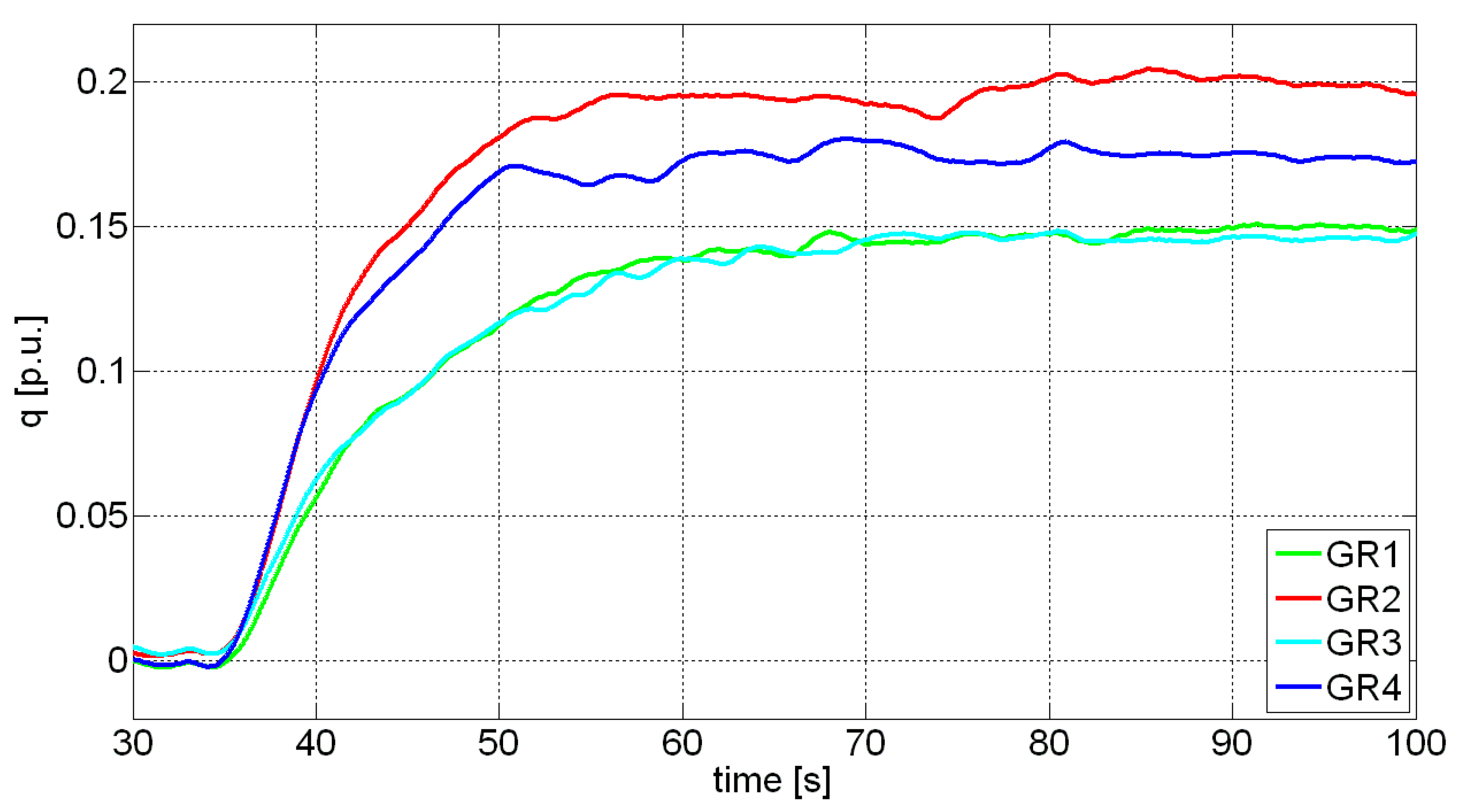 Energies 13 02441 g007 Energies 13 02441 g007