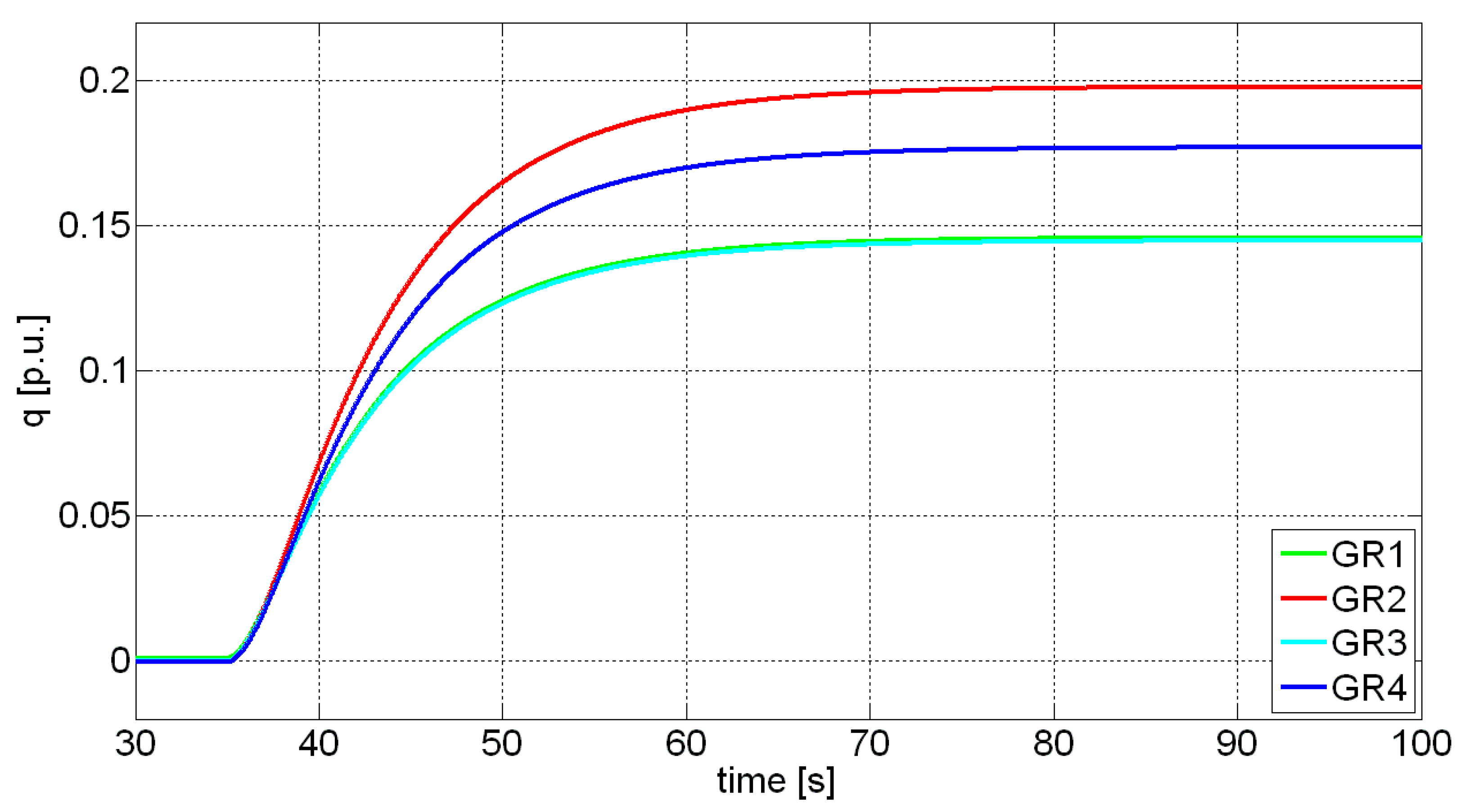 Energies 13 02441 g008 Energies 13 02441 g008