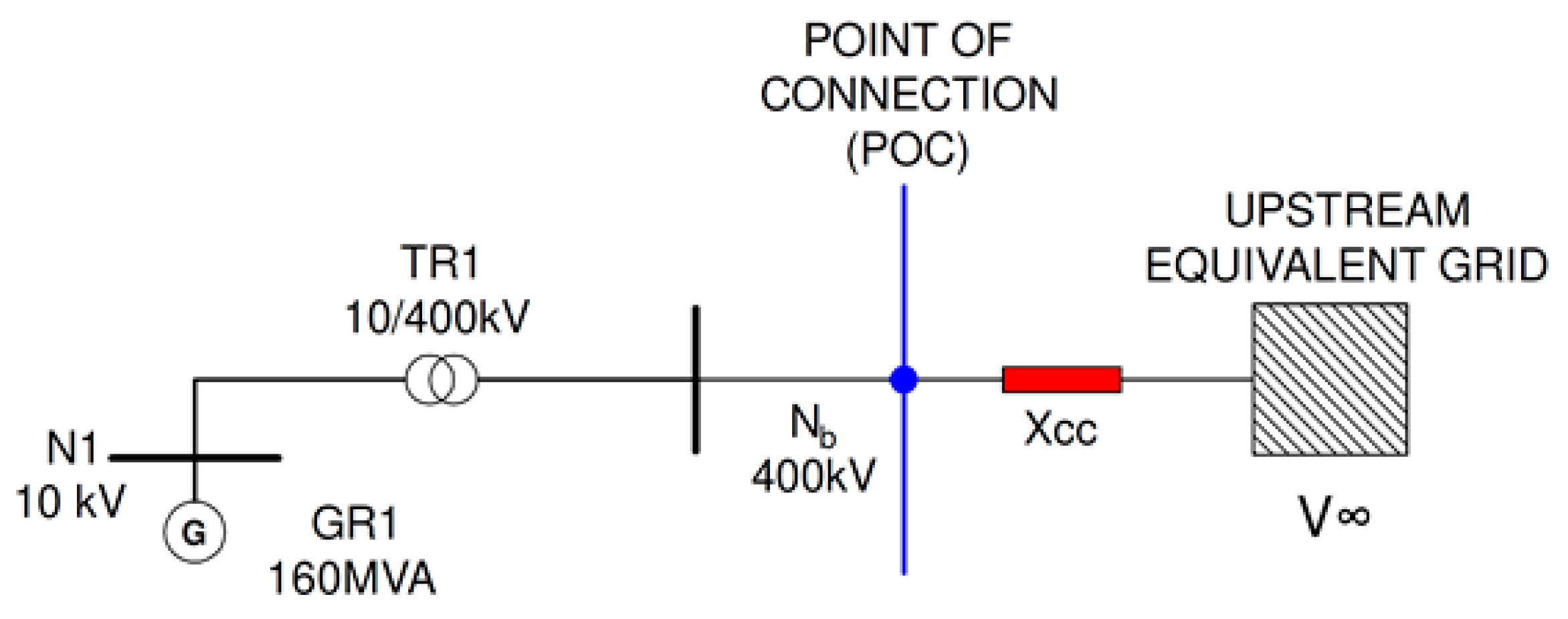 Energies 13 02441 g013 Energies 13 02441 g013