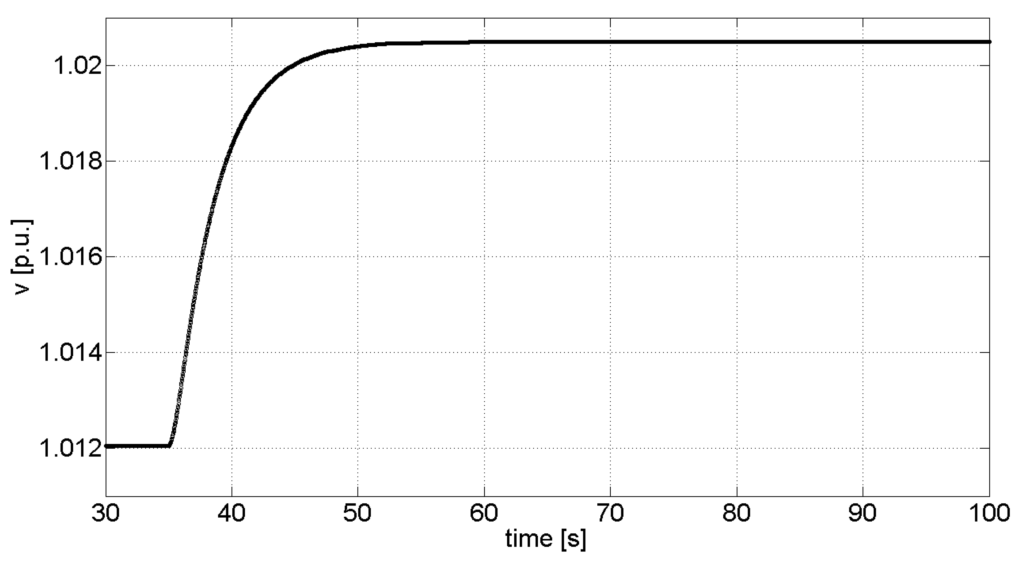 Energies 13 02441 g017 Energies 13 02441 g017