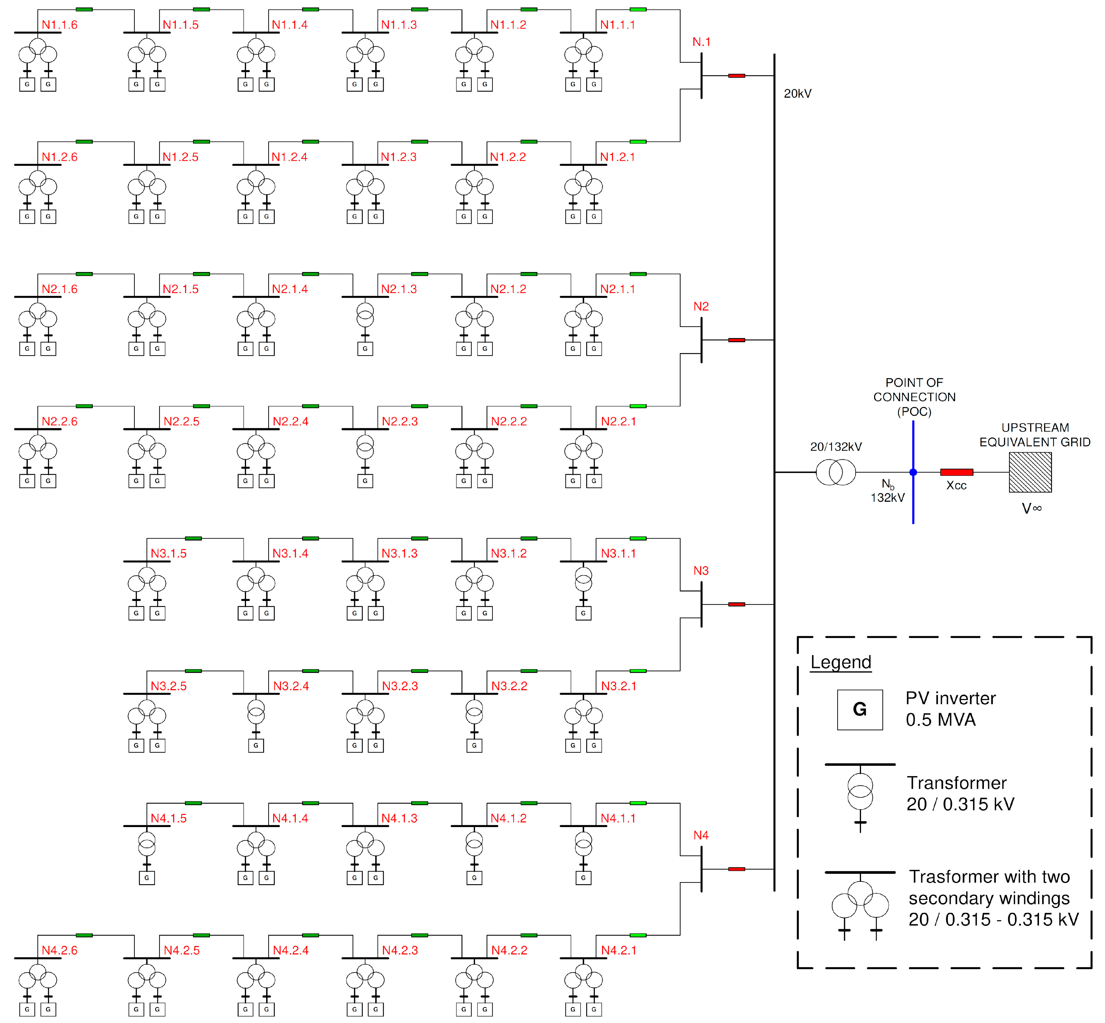 Energies 13 02441 g018 Energies 13 02441 g018