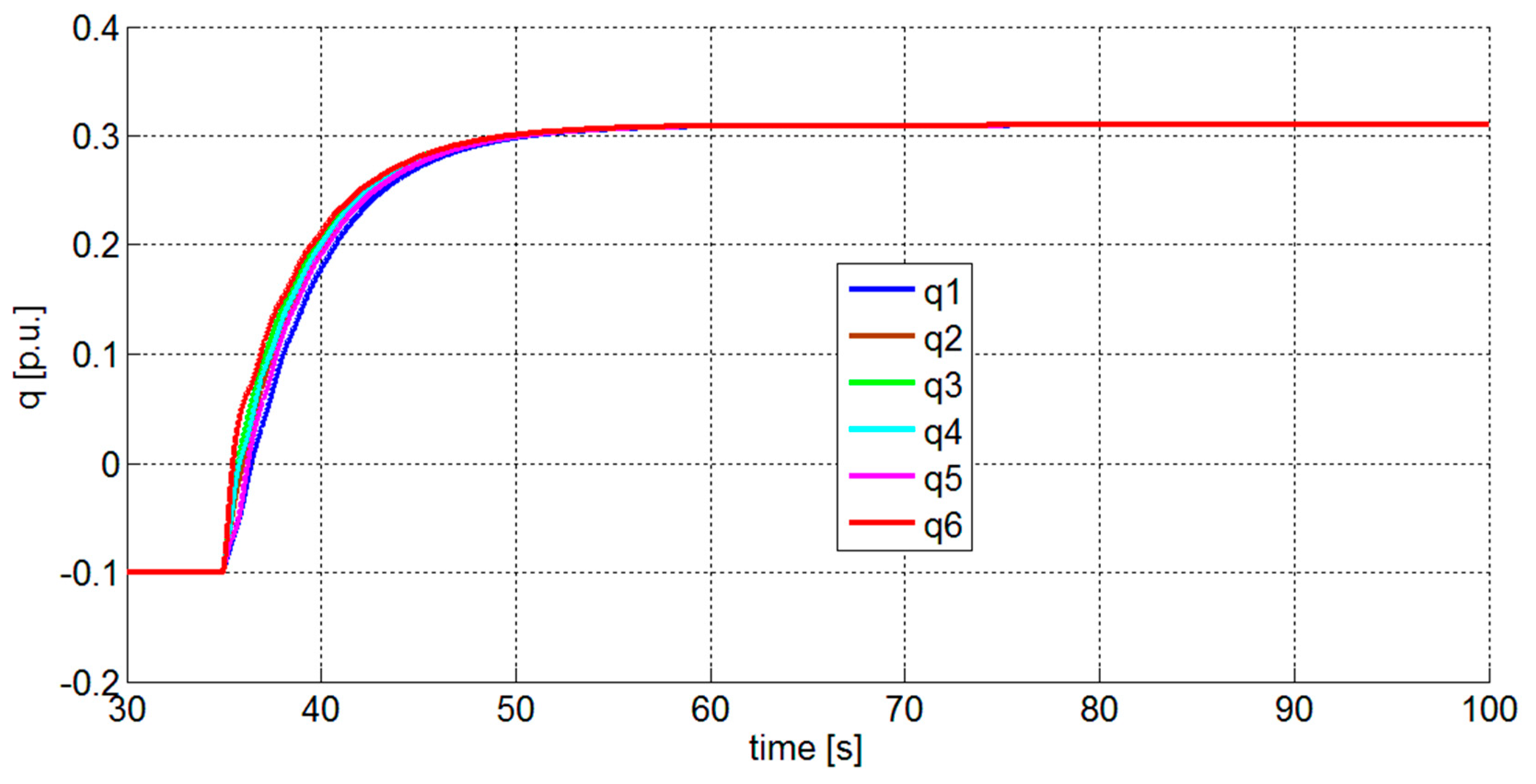 Energies 13 02441 g019 Energies 13 02441 g019