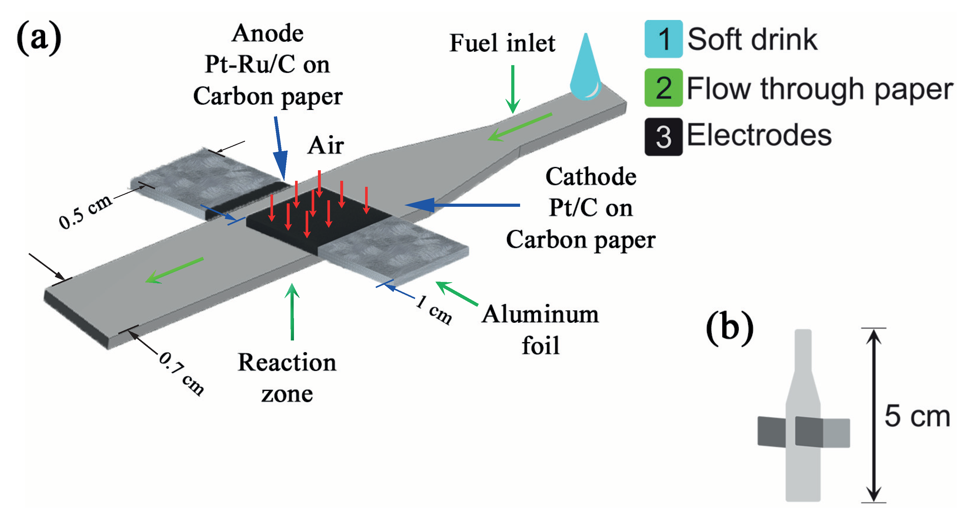 Energies 13 02443 g001