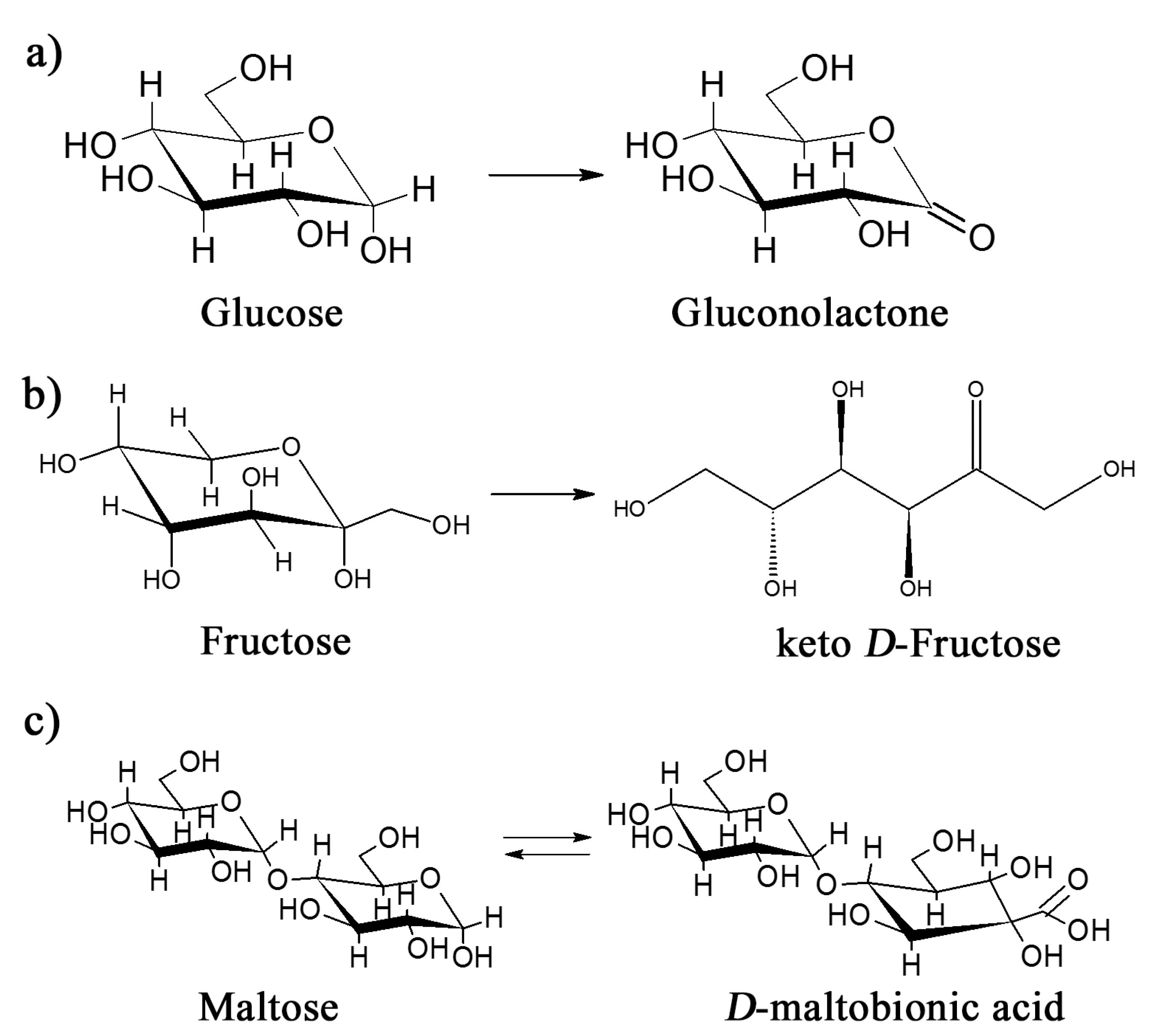 Energies 13 02443 g003