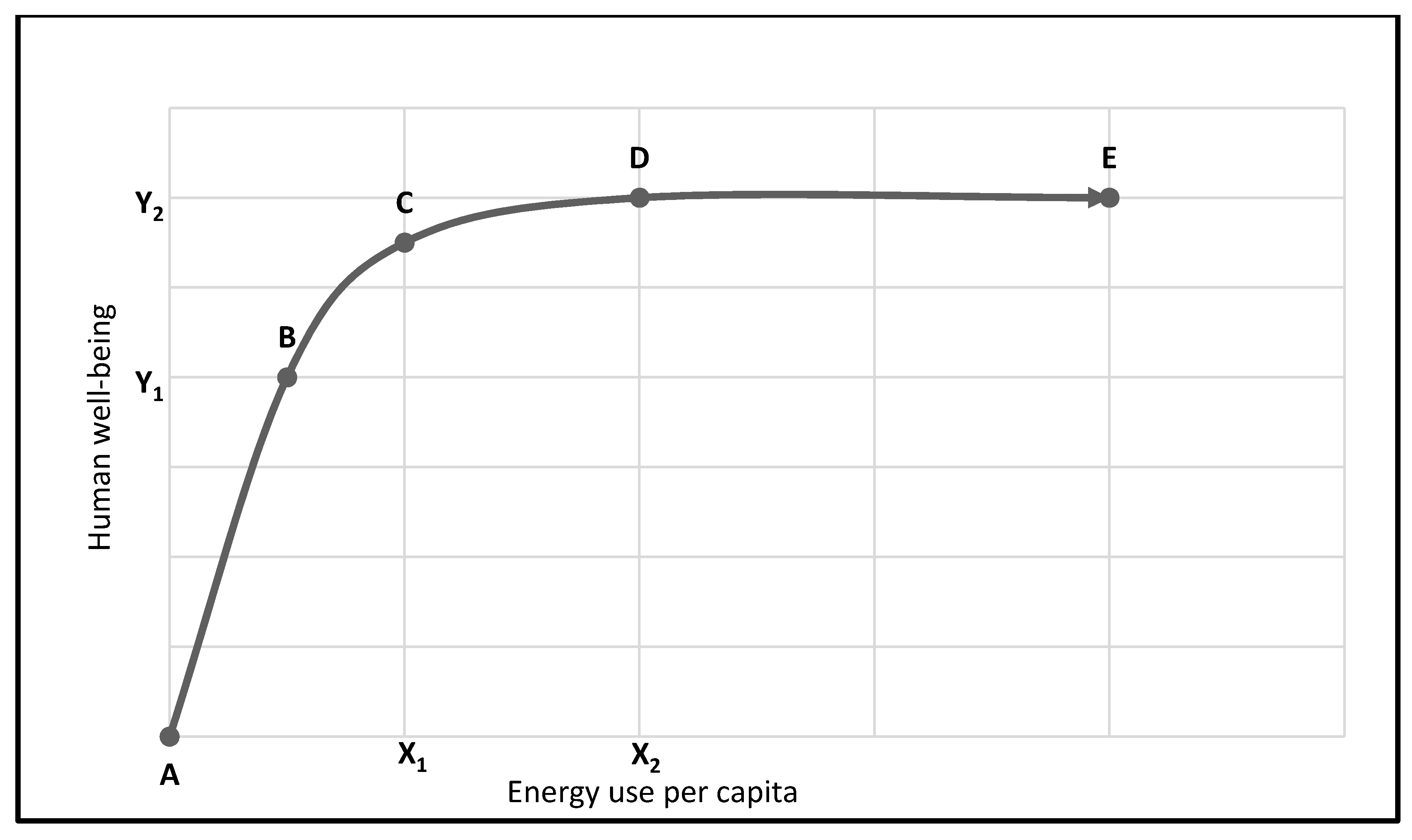 Energies 13 02444 g001