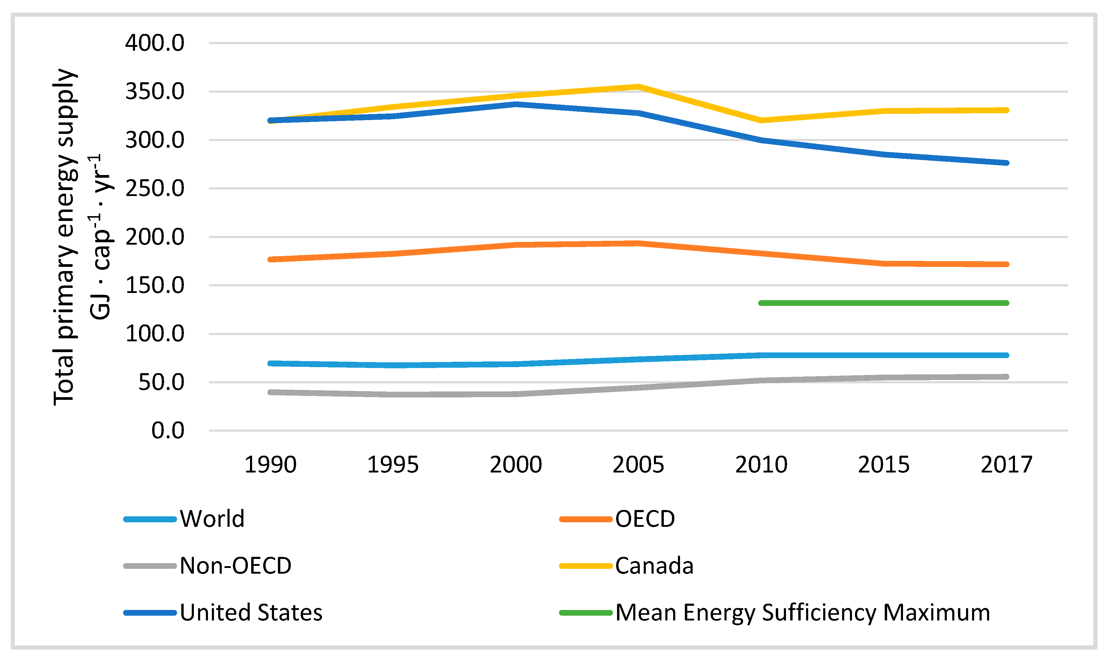 Energies 13 02444 g002