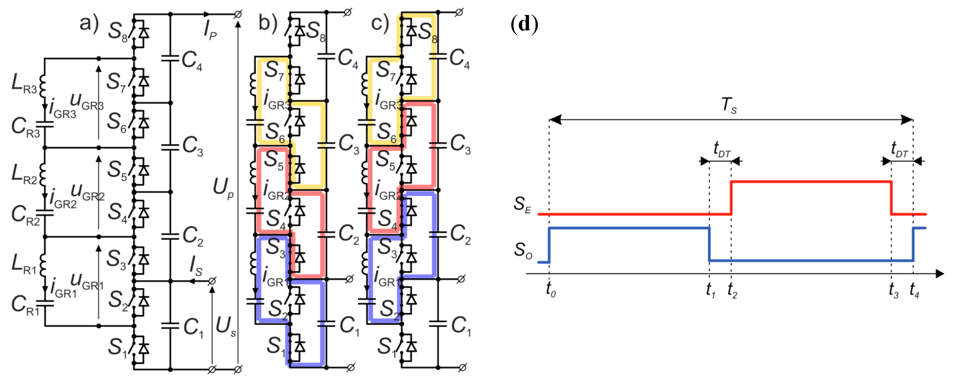 Energies 13 02445 g001
