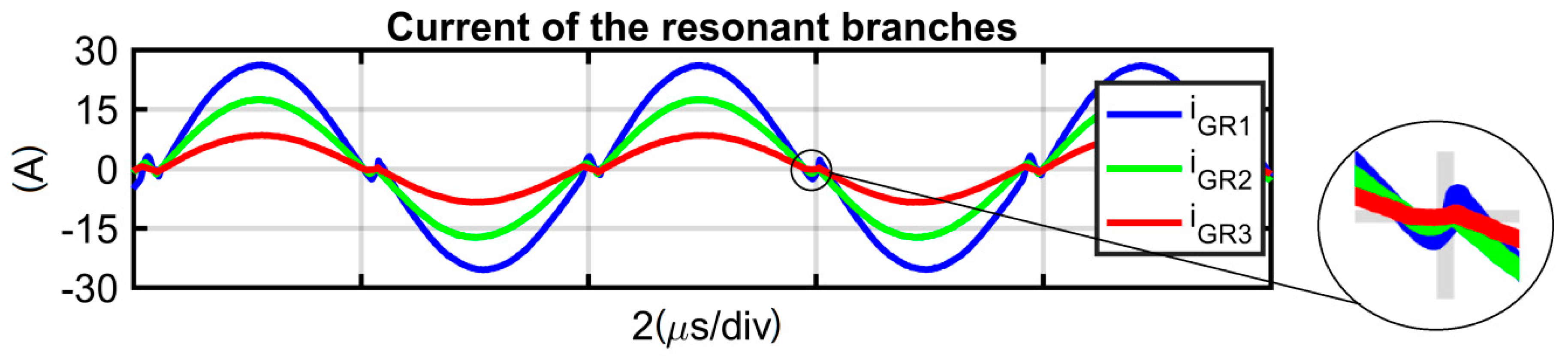 Energies 13 02445 g003
