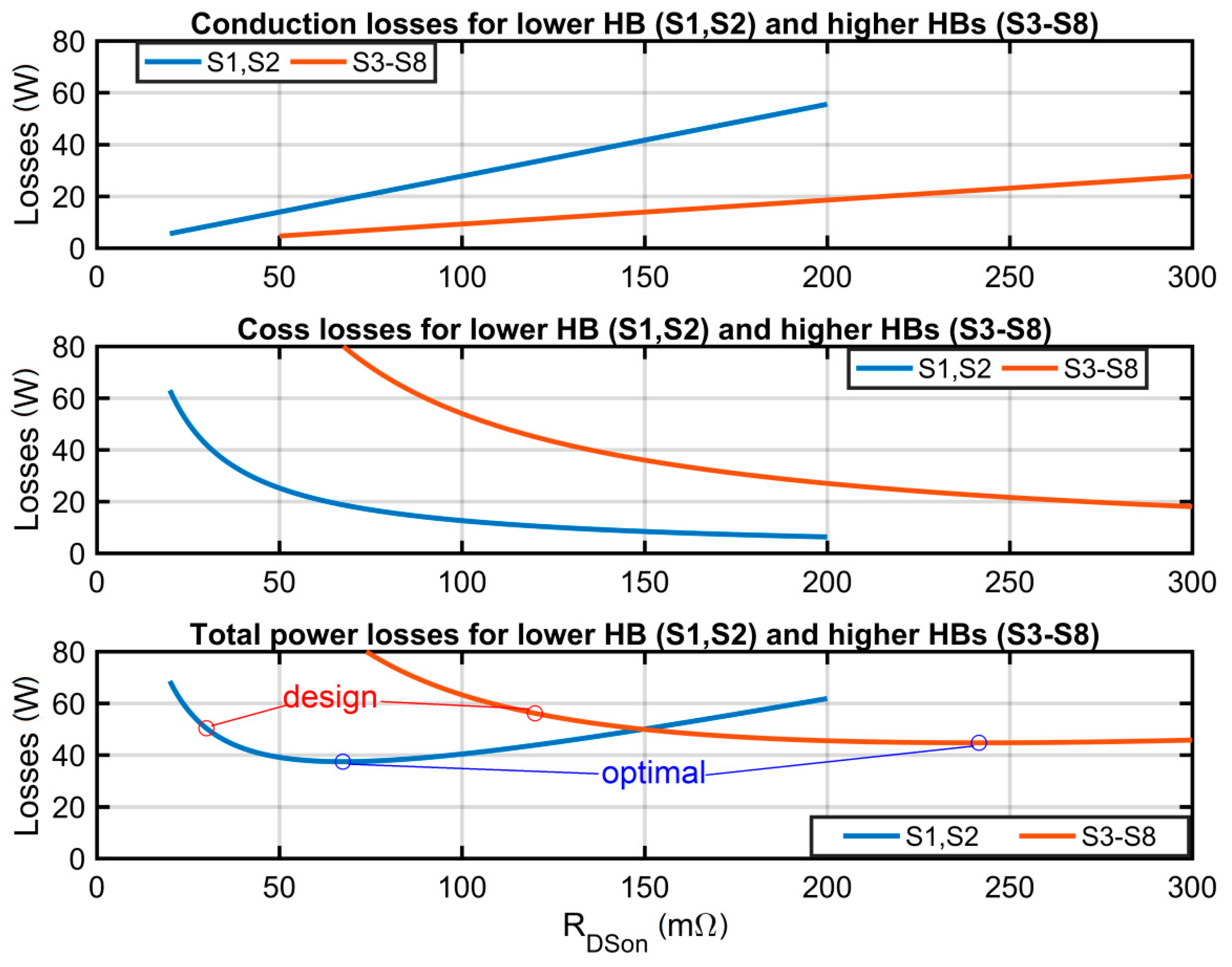 Energies 13 02445 g004
