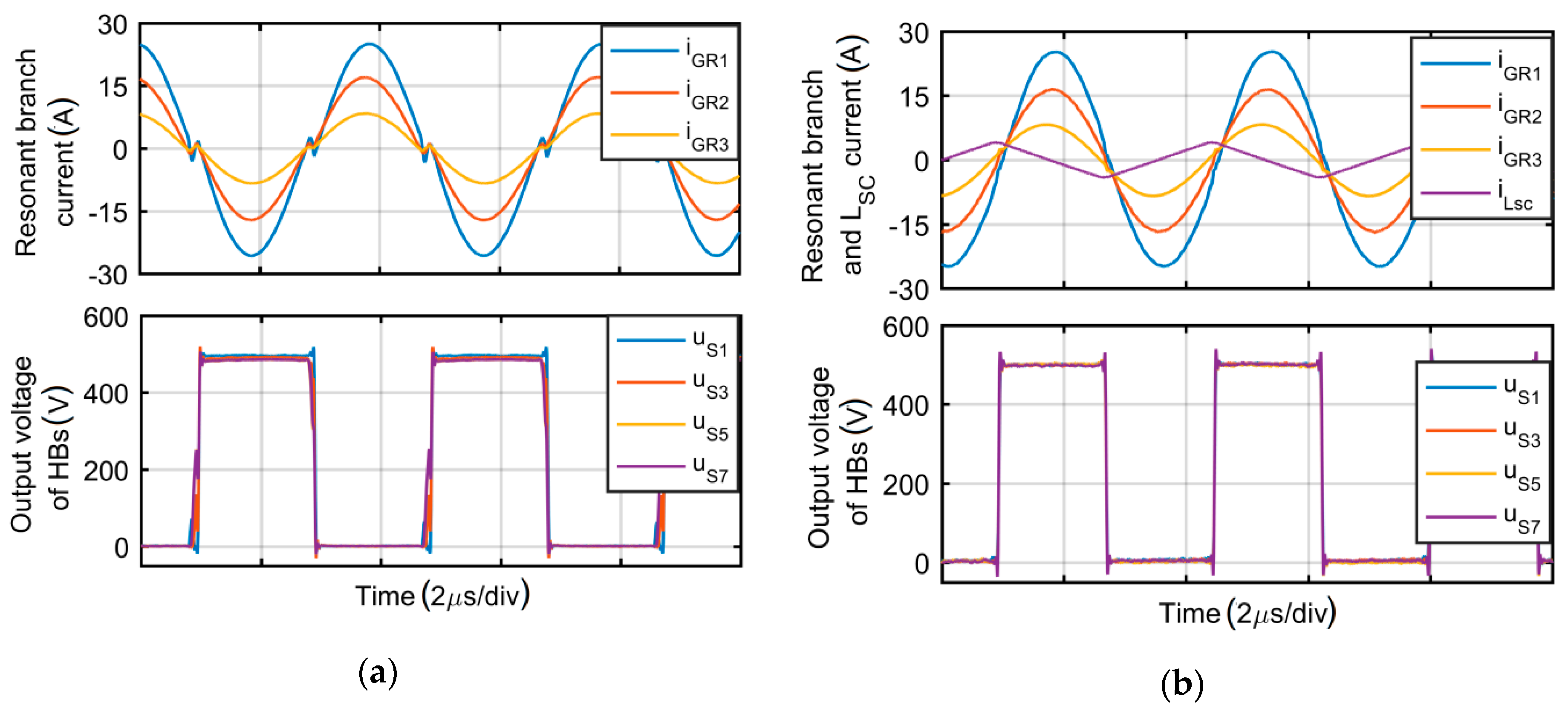 Energies 13 02445 g006