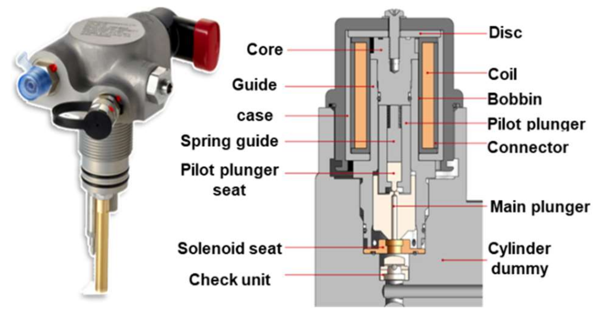 Energies 13 02446 g001 Energies 13 02446 g001