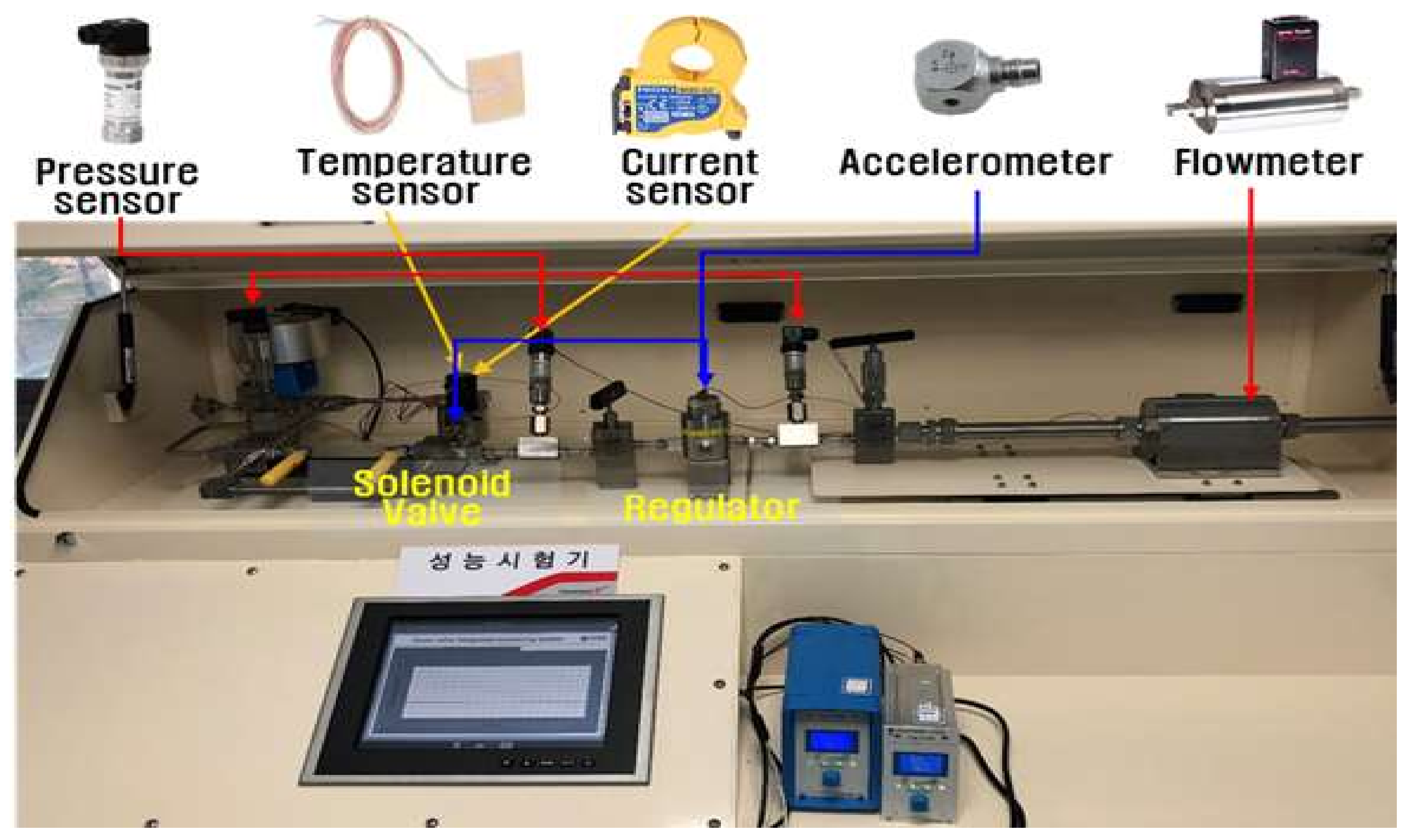 Energies 13 02446 g002 Energies 13 02446 g002