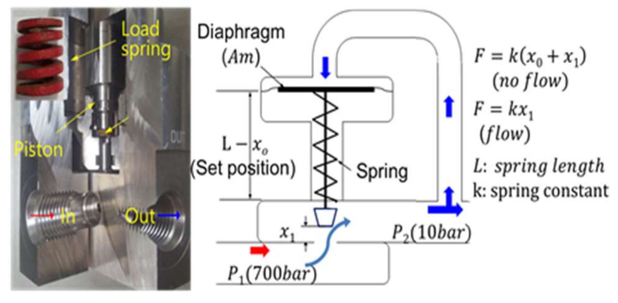 Energies 13 02446 g003 Energies 13 02446 g003
