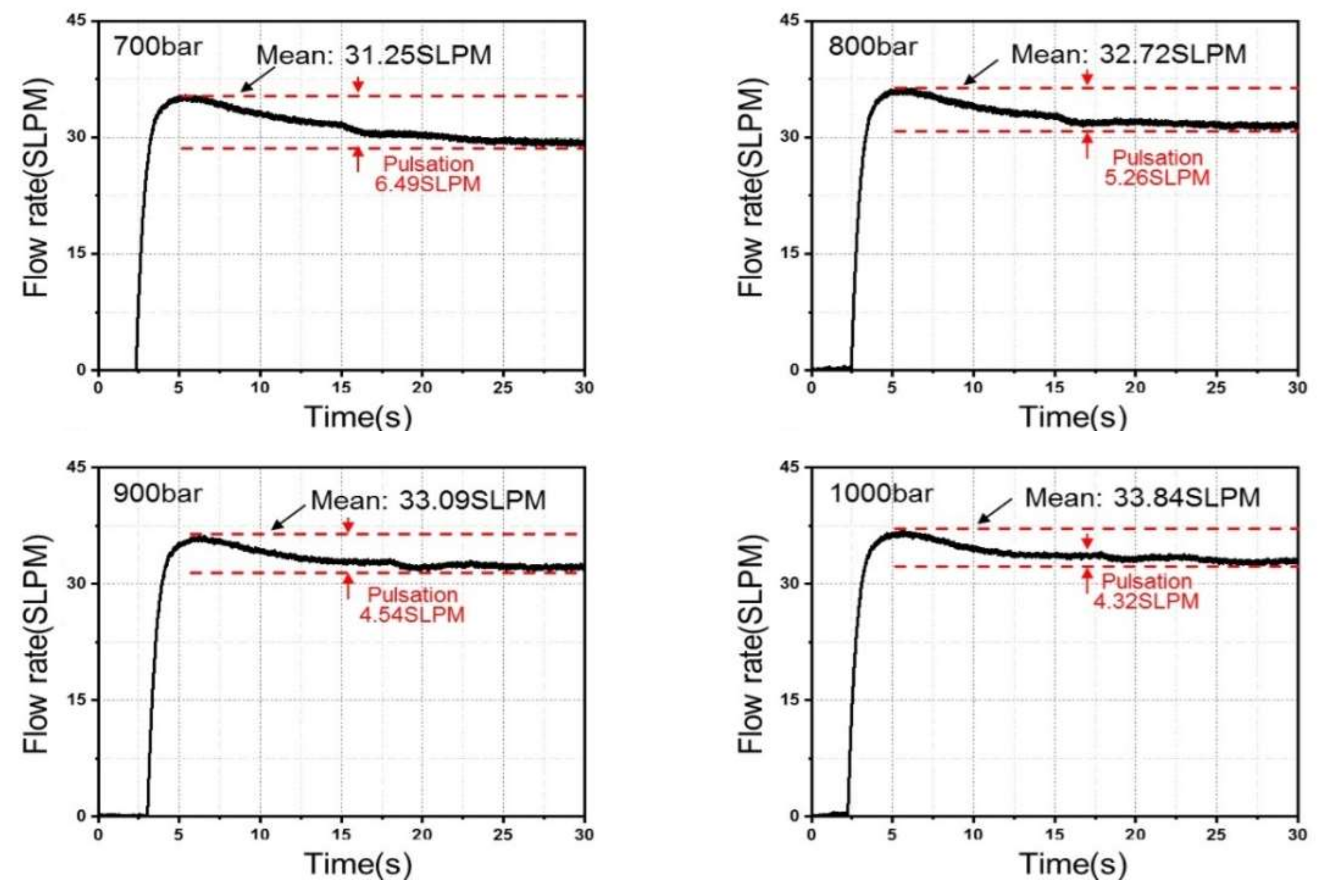 Energies 13 02446 g005 Energies 13 02446 g005